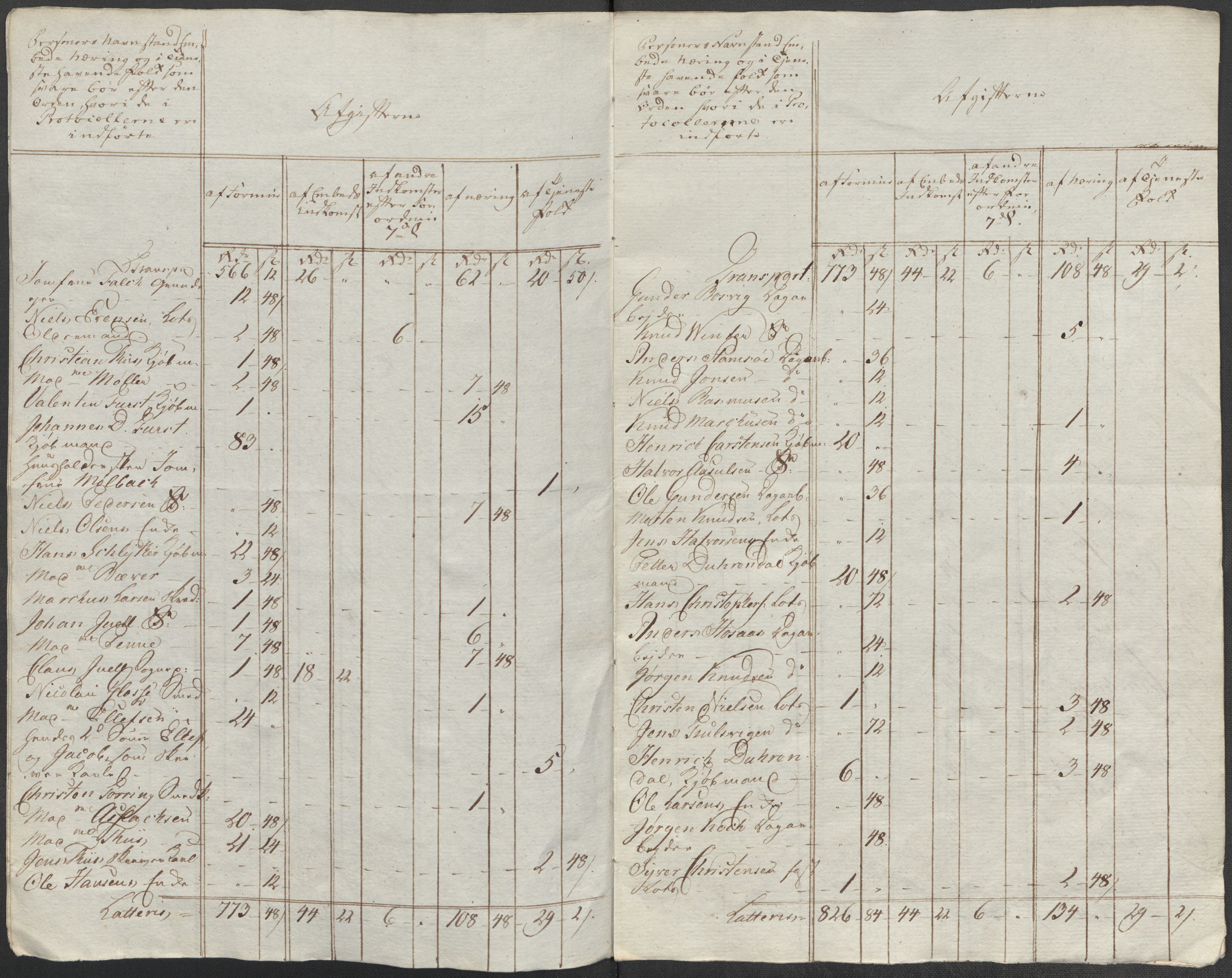 Rentekammeret inntil 1814, Reviderte regnskaper, Mindre regnskaper, AV/RA-EA-4068/Rf/Rfe/L0038: (Øster) Risør, Romsdal fogderi, 1789, p. 17