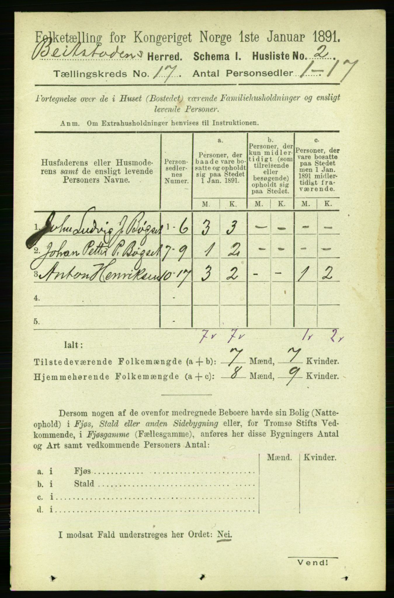 RA, 1891 census for 1727 Beitstad, 1891, p. 4324