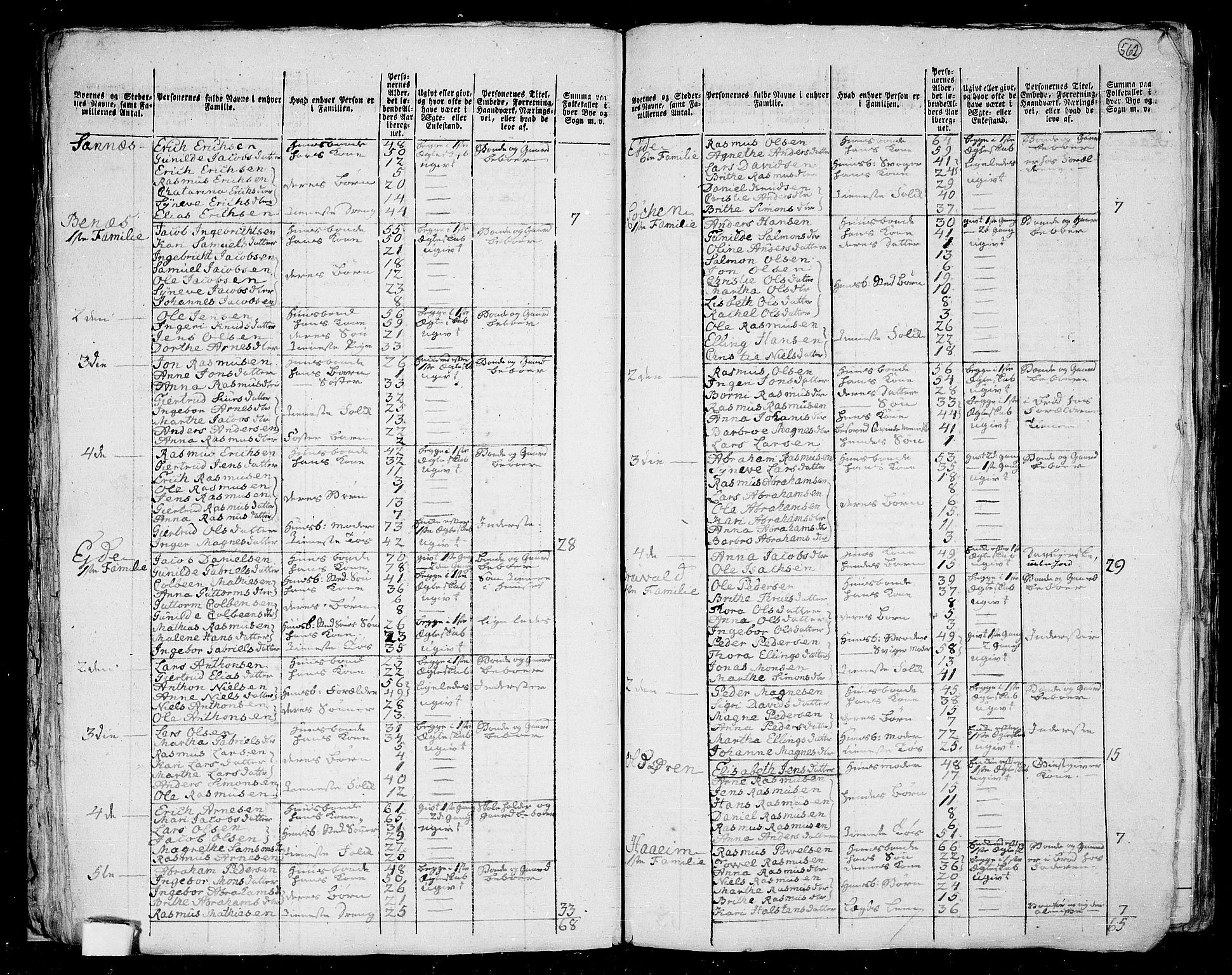 RA, 1801 census for 1447P Innvik, 1801, p. 561b-562a