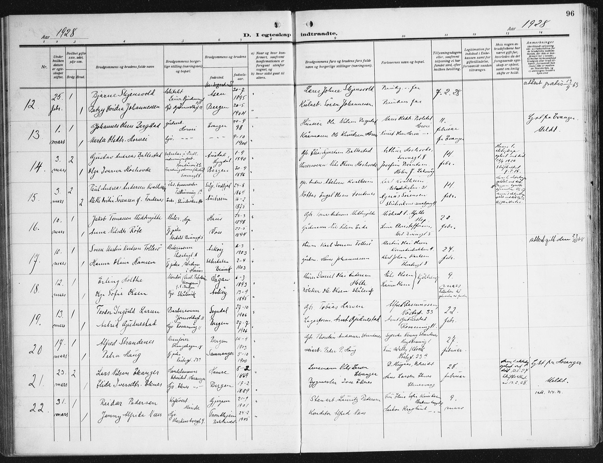 Domkirken sokneprestembete, AV/SAB-A-74801/H/Haa/L0039: Parish register (official) no. D 6, 1921-1937, p. 96