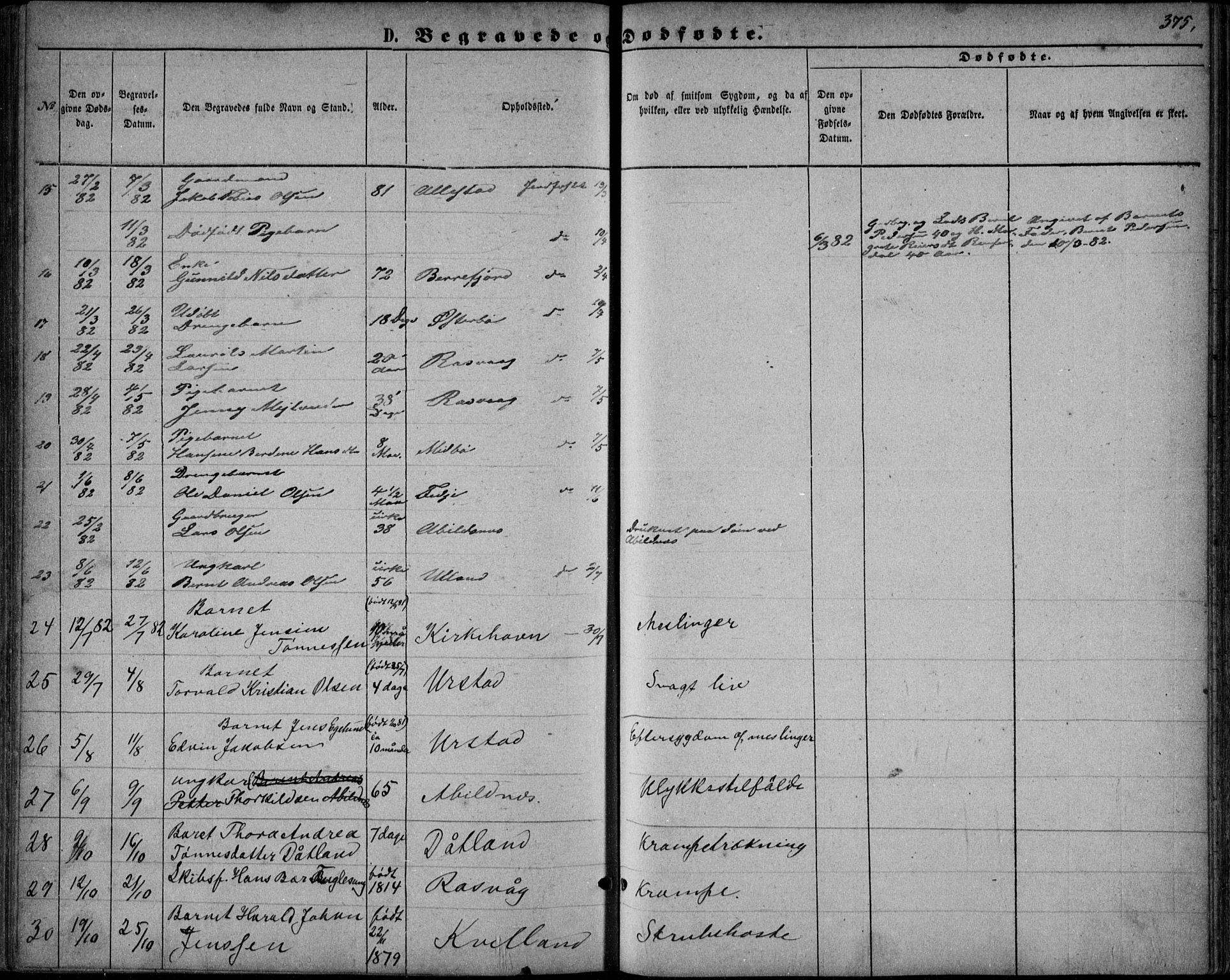 Flekkefjord sokneprestkontor, AV/SAK-1111-0012/F/Fb/Fbb/L0003: Parish register (copy) no. B 3, 1867-1889, p. 375