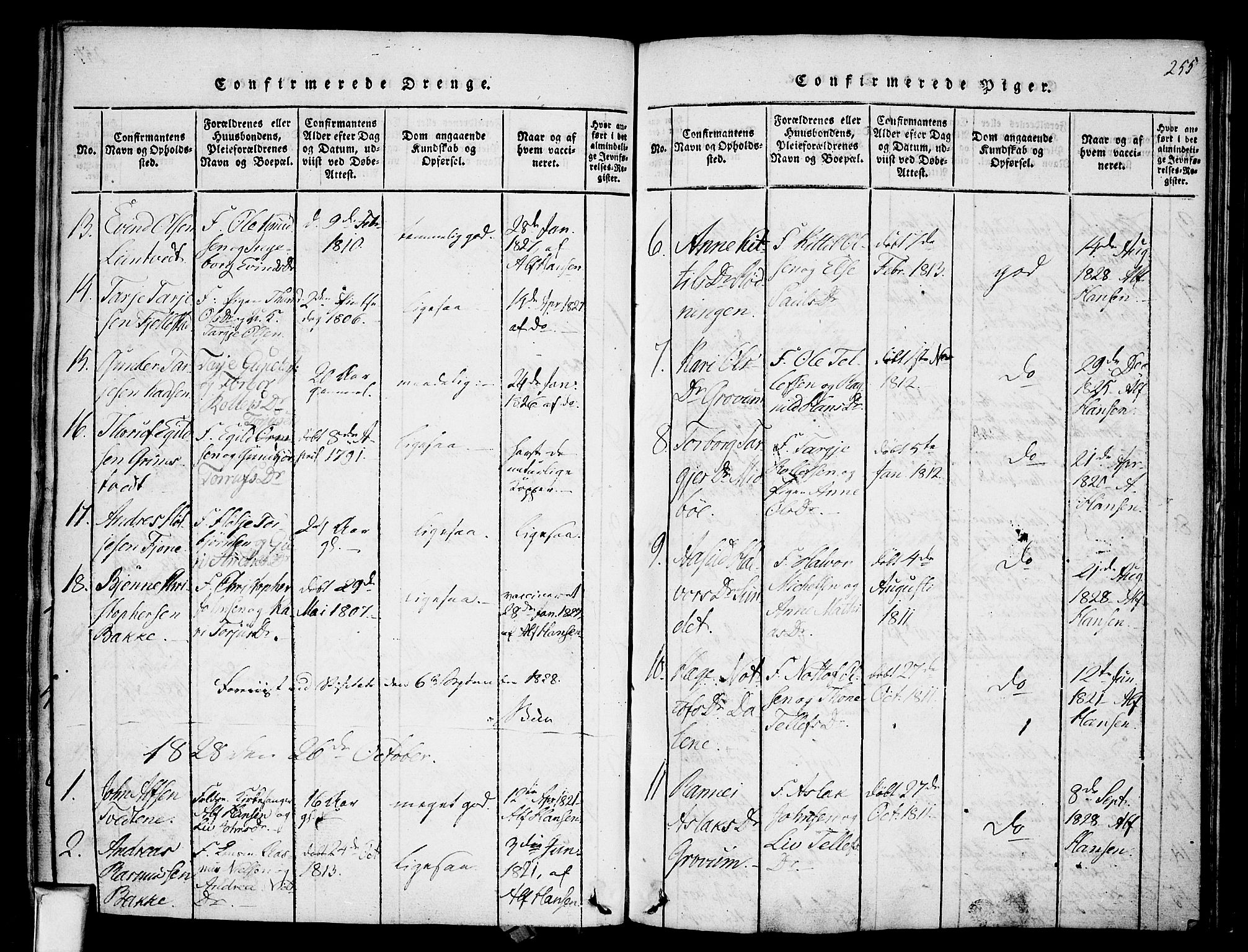 Nissedal kirkebøker, AV/SAKO-A-288/F/Fa/L0002: Parish register (official) no. I 2, 1814-1845, p. 255