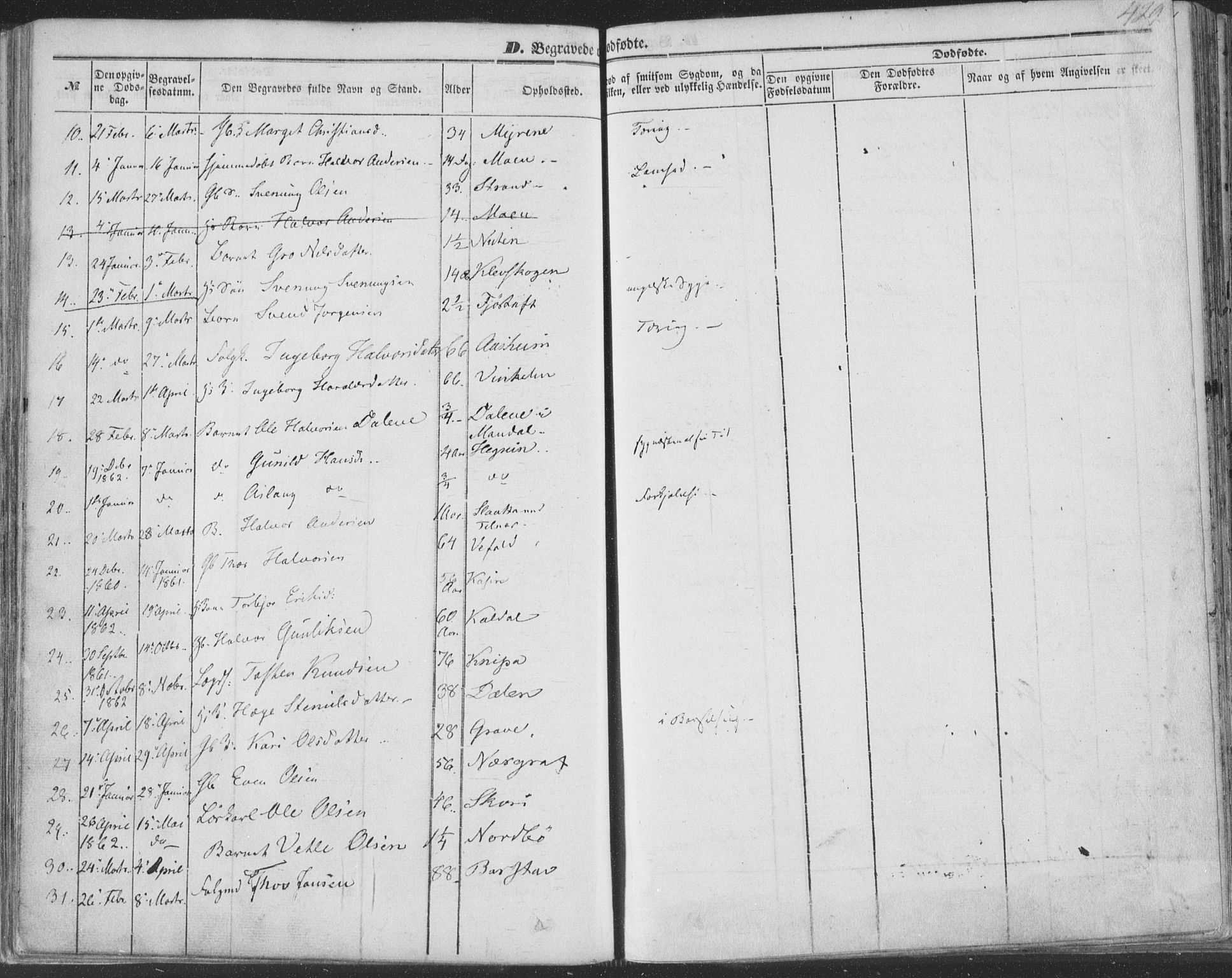 Seljord kirkebøker, AV/SAKO-A-20/F/Fa/L012b: Parish register (official) no. I 12B, 1850-1865, p. 429