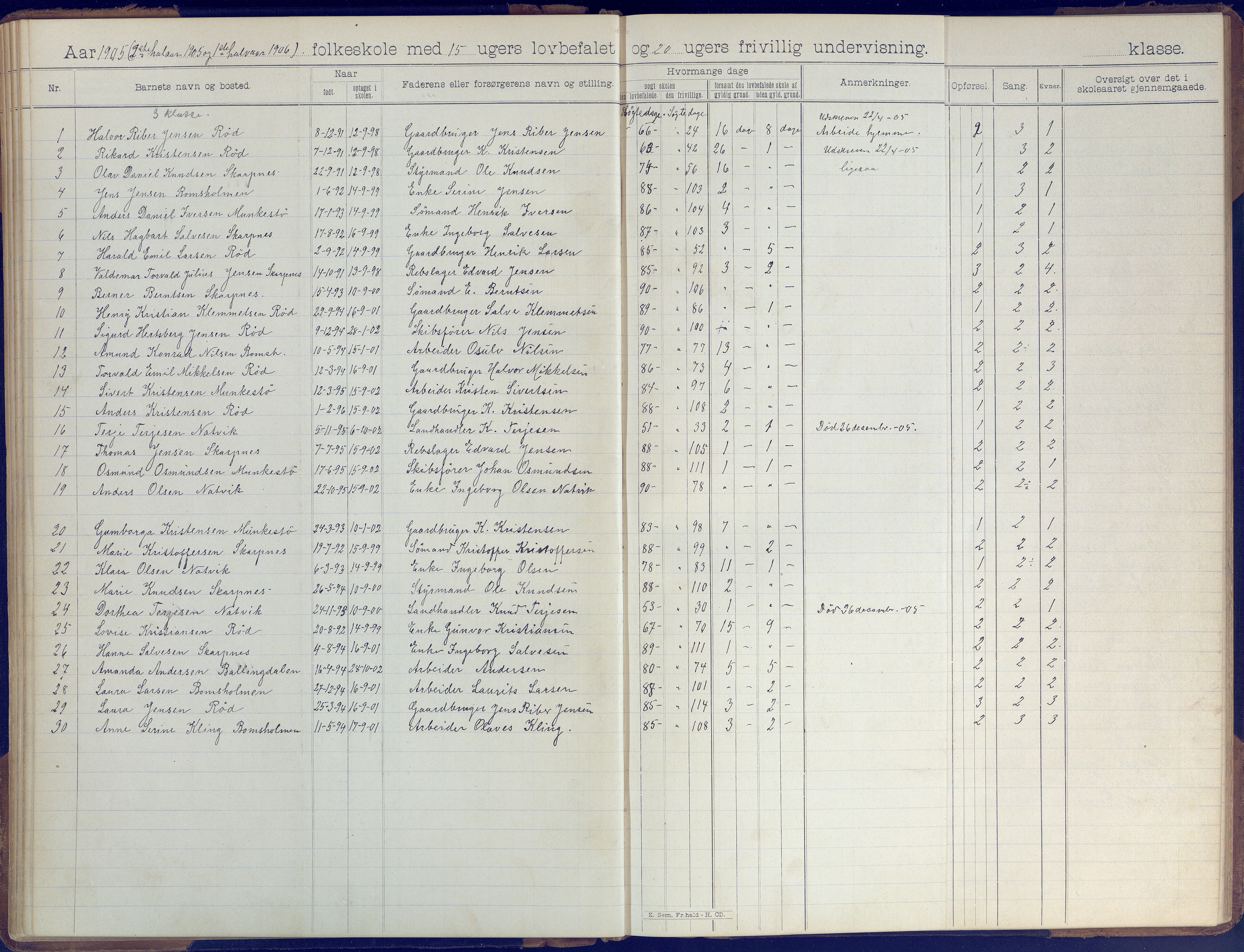 Øyestad kommune frem til 1979, AAKS/KA0920-PK/06/06B/L0001: Skoleprotokoll, 1896-1947