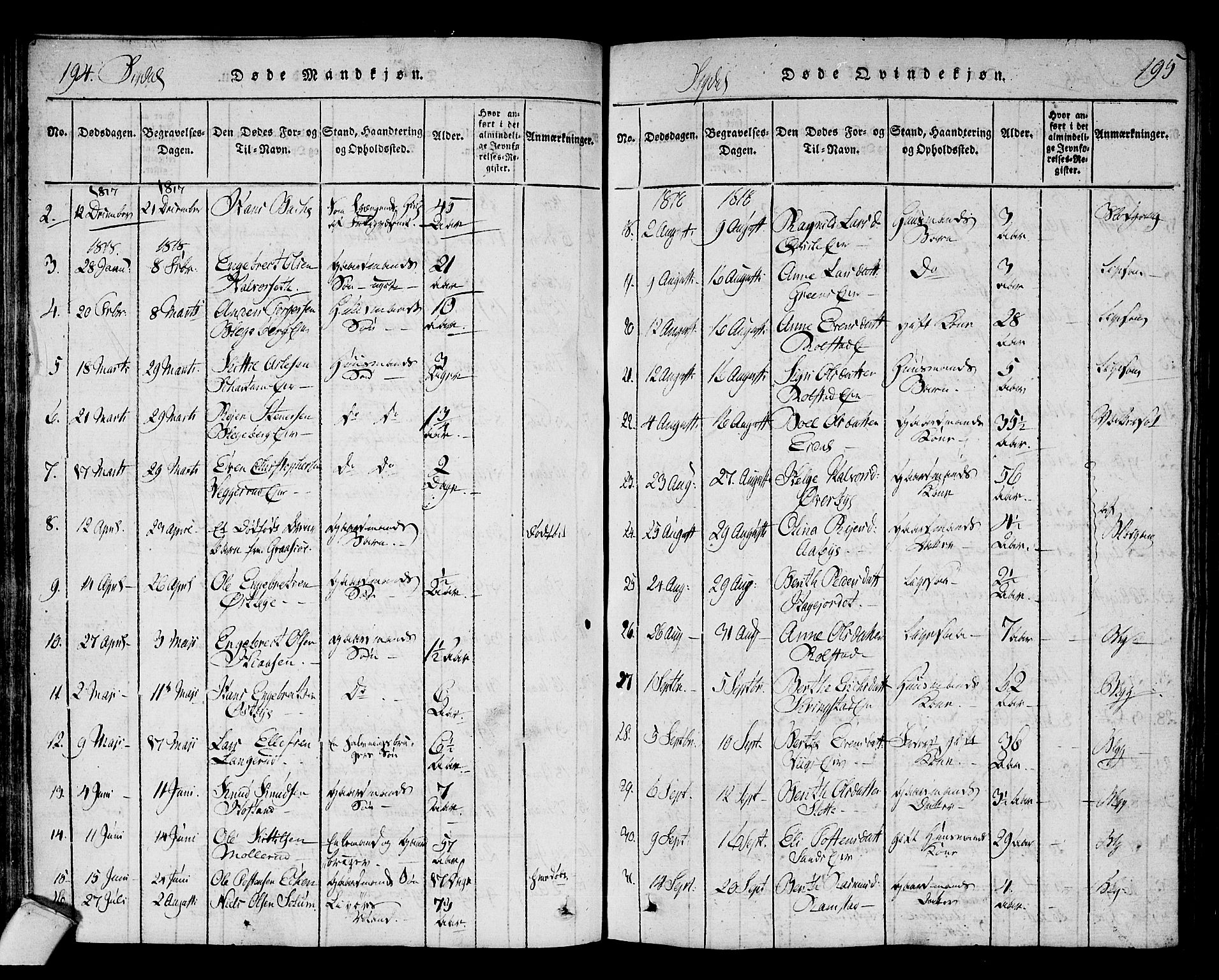 Sigdal kirkebøker, AV/SAKO-A-245/F/Fa/L0005: Parish register (official) no. I 5 /1, 1815-1829, p. 194-195