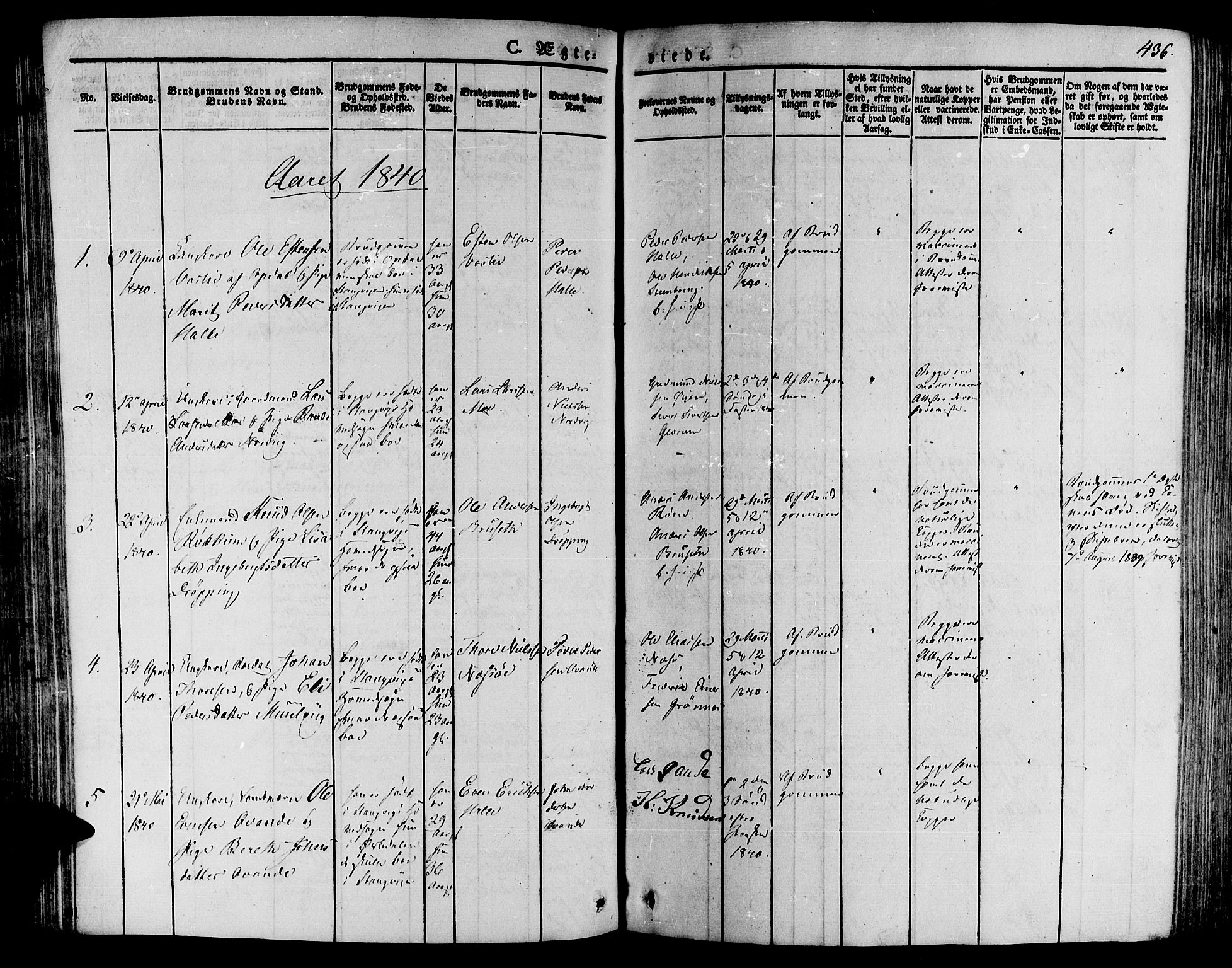 Ministerialprotokoller, klokkerbøker og fødselsregistre - Møre og Romsdal, SAT/A-1454/592/L1024: Parish register (official) no. 592A03 /1, 1831-1849, p. 436