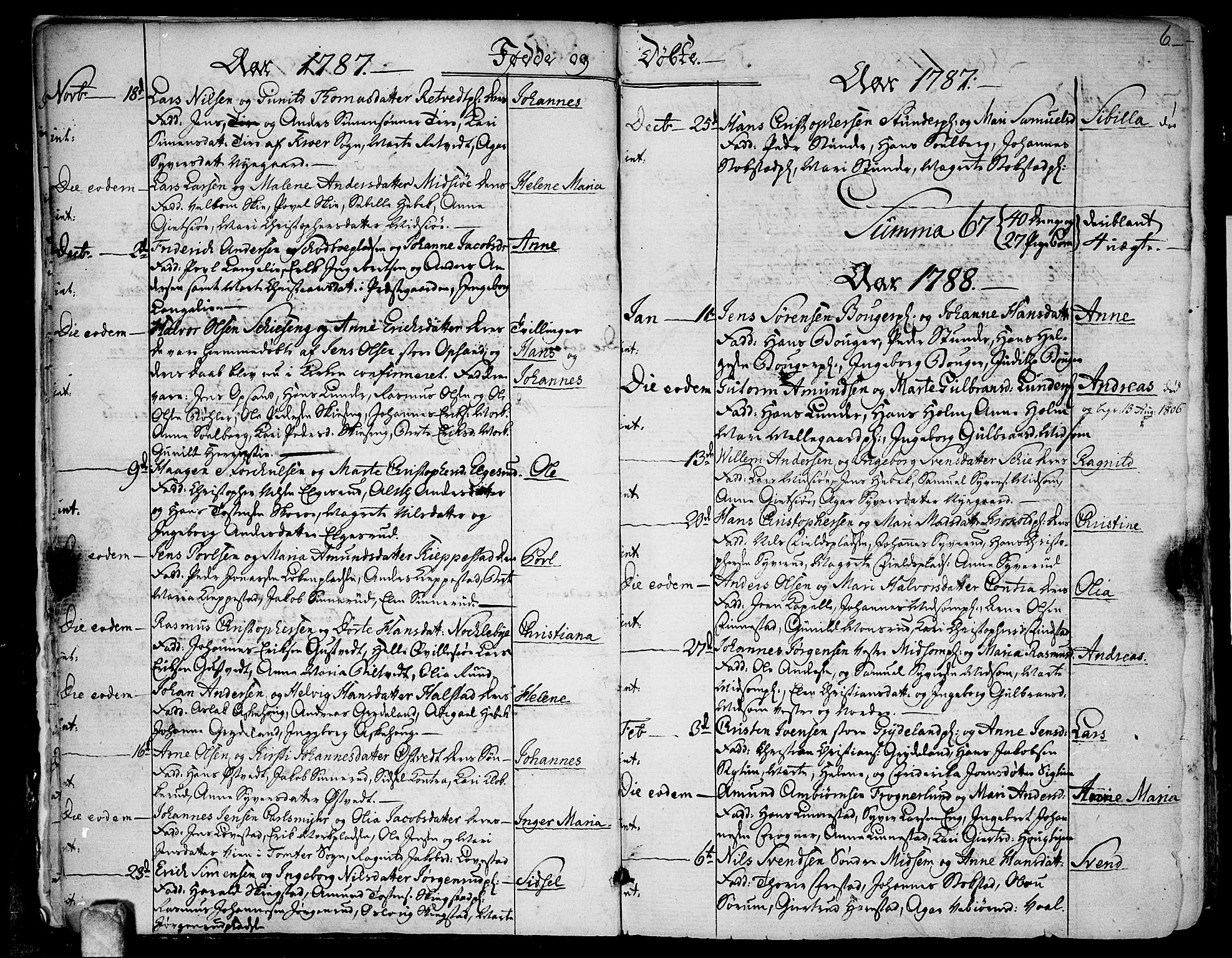 Kråkstad prestekontor Kirkebøker, SAO/A-10125a/F/Fa/L0002: Parish register (official) no. I 2, 1786-1814, p. 6