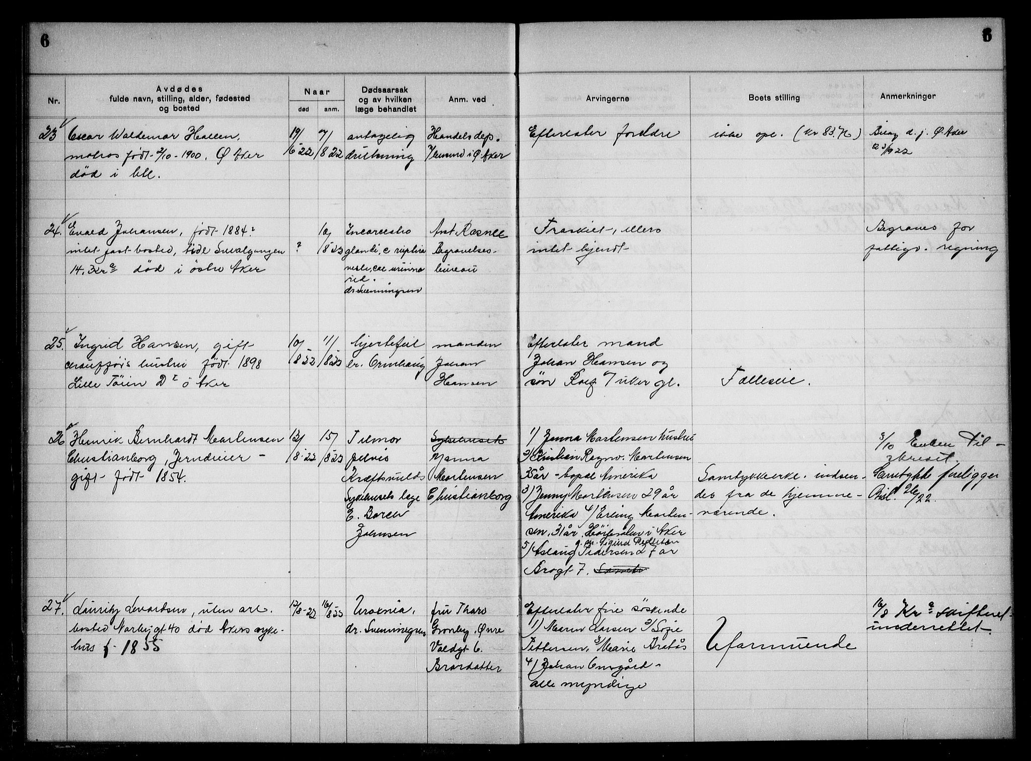 Aker kriminaldommer, skifte- og auksjonsforvalterembete, AV/SAO-A-10452/H/Hb/Hba/Hbac/L0001: Dødsfallsprotokoll for Østre Aker, 1922-1927, p. 6