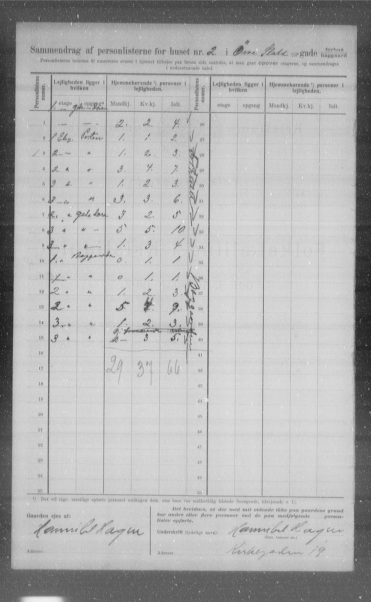 OBA, Municipal Census 1907 for Kristiania, 1907, p. 65864