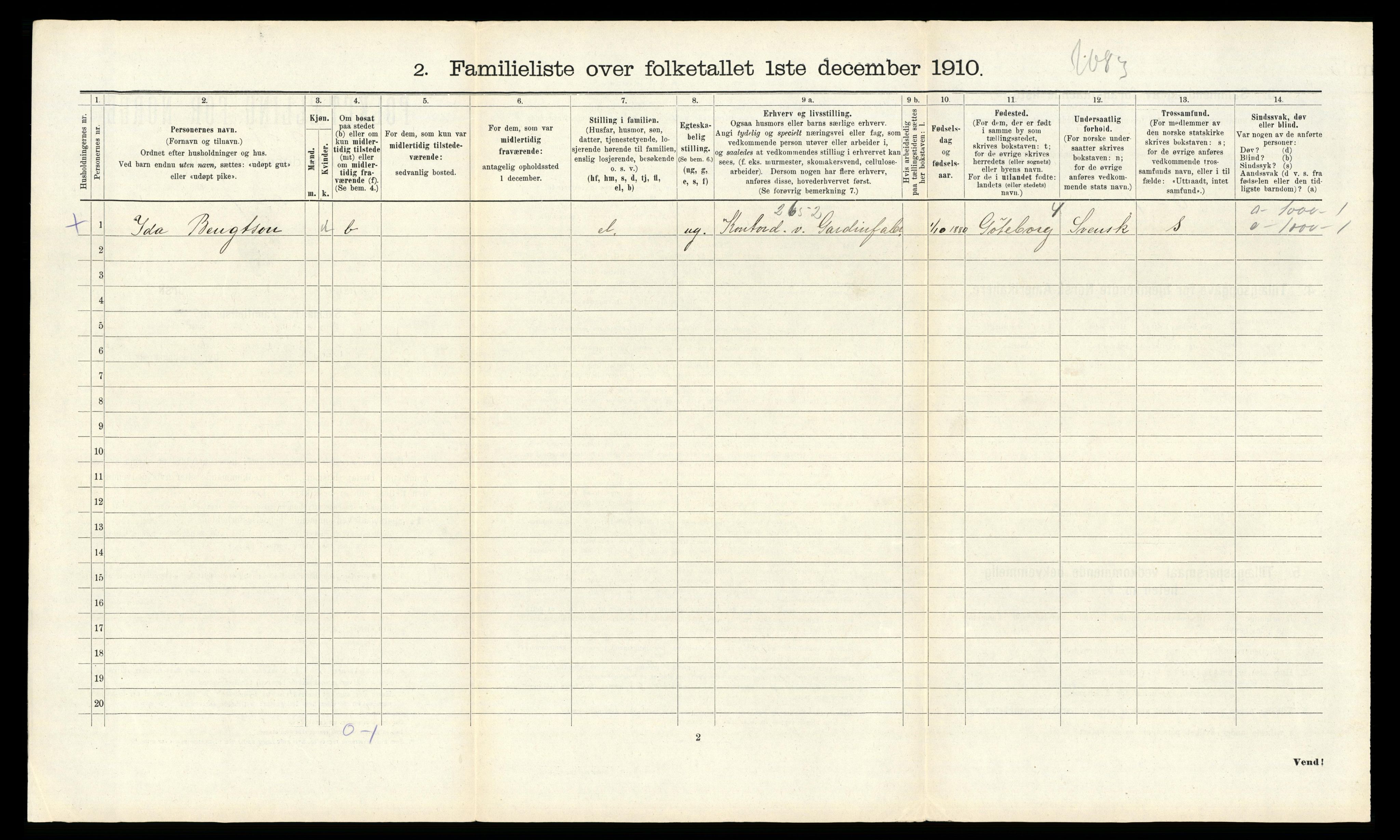 RA, 1910 census for Fredrikshald, 1910, p. 6841