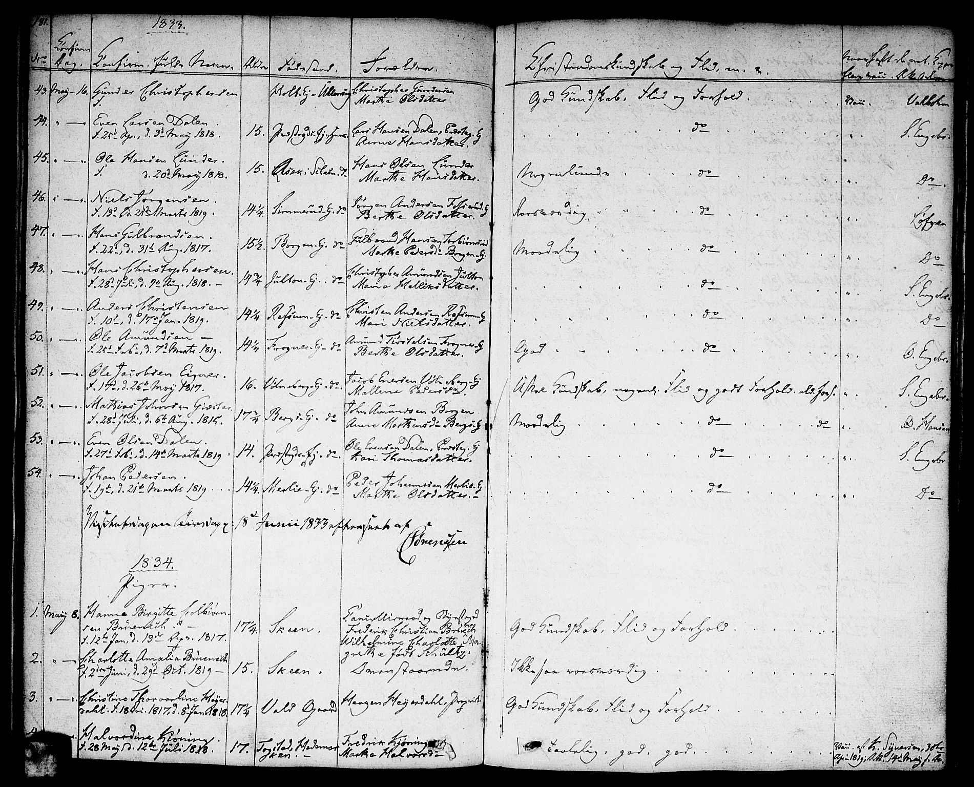 Sørum prestekontor Kirkebøker, SAO/A-10303/F/Fa/L0004: Parish register (official) no. I 4, 1829-1845, p. 181