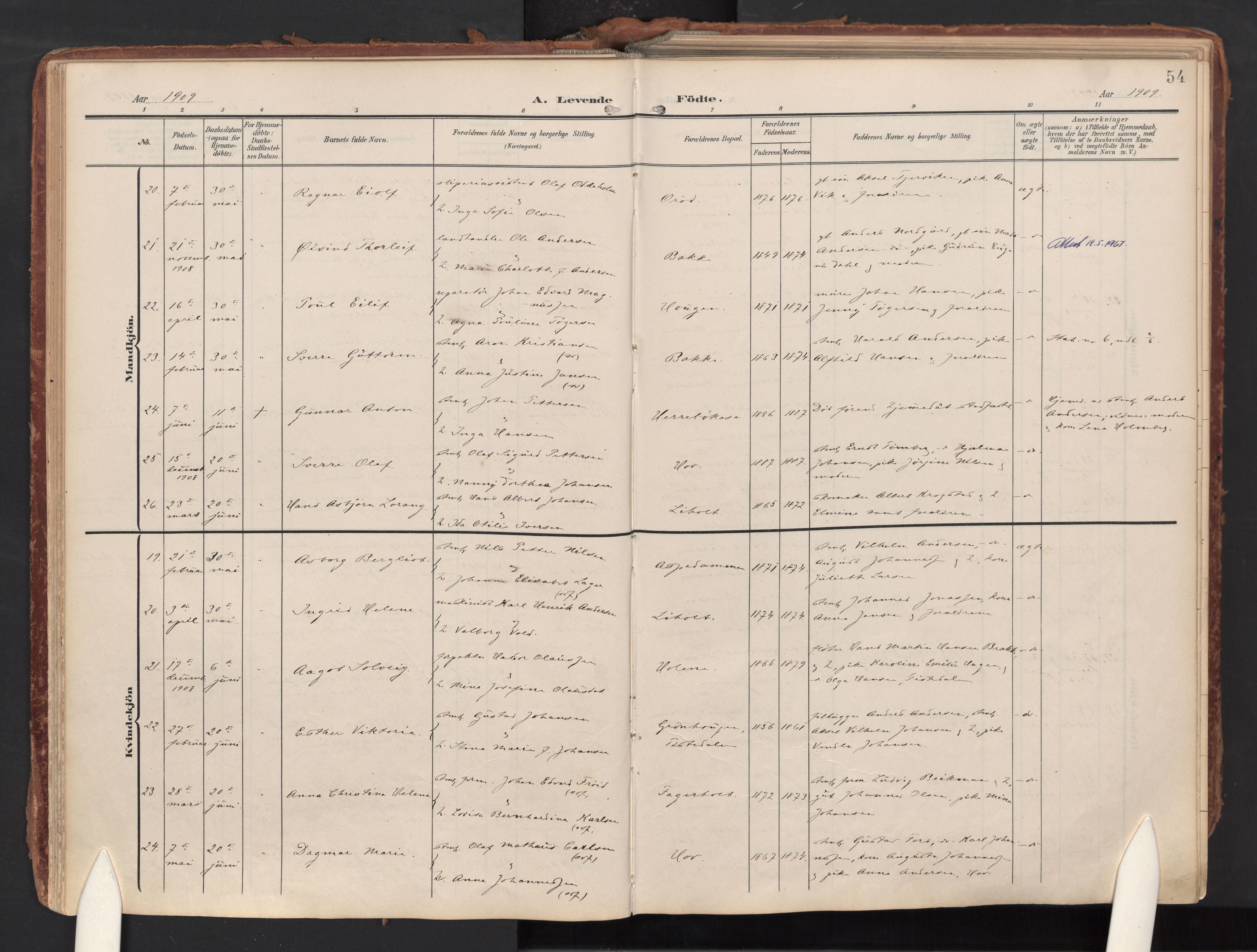 Idd prestekontor Kirkebøker, AV/SAO-A-10911/F/Fc/L0007: Parish register (official) no. III 7, 1904-1925, p. 54
