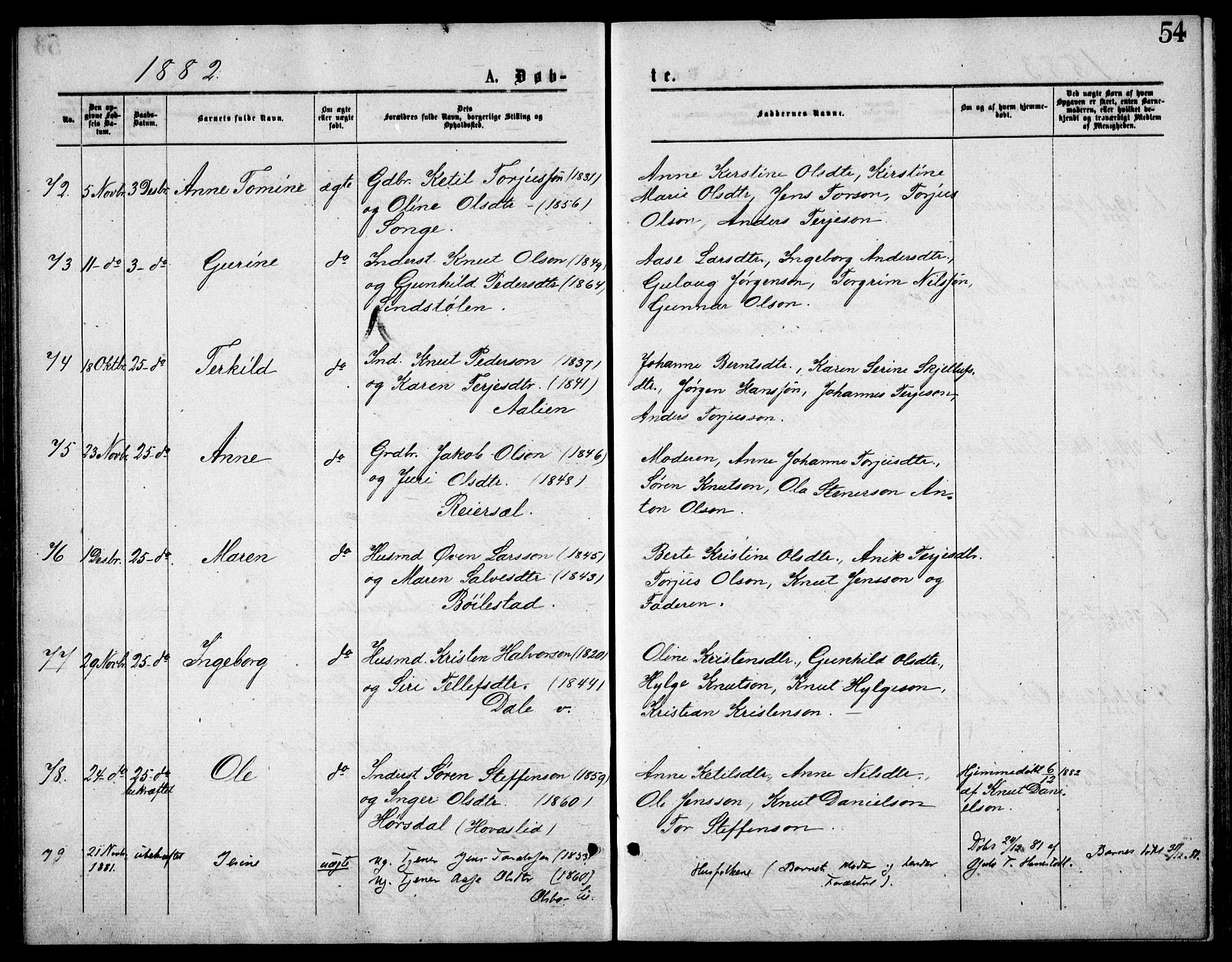 Froland sokneprestkontor, AV/SAK-1111-0013/F/Fb/L0009: Parish register (copy) no. B 9, 1875-1893, p. 54