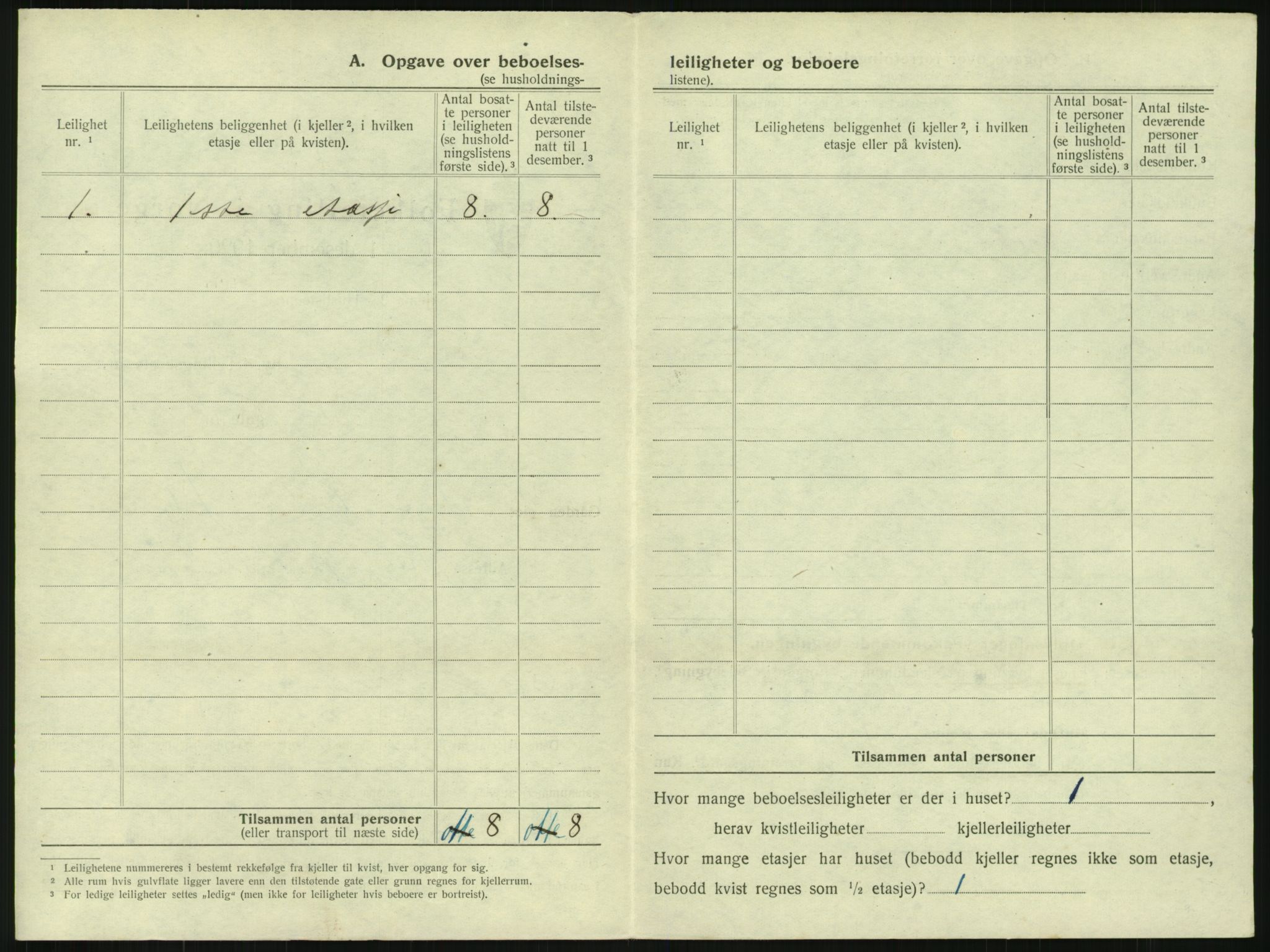 SAKO, 1920 census for Horten, 1920, p. 2802