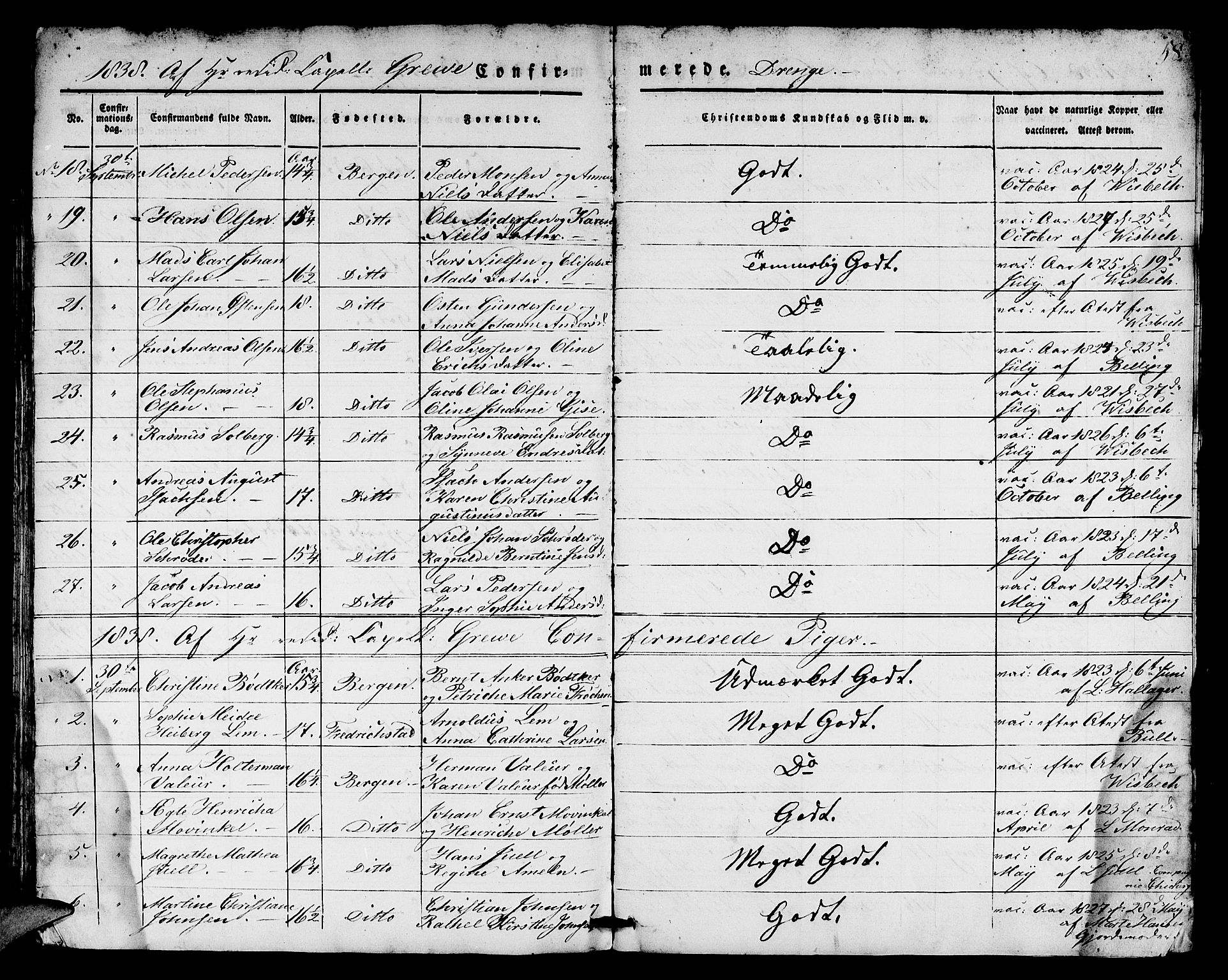 Domkirken sokneprestembete, SAB/A-74801/H/Hab/L0021: Parish register (copy) no. C 1, 1832-1838, p. 58