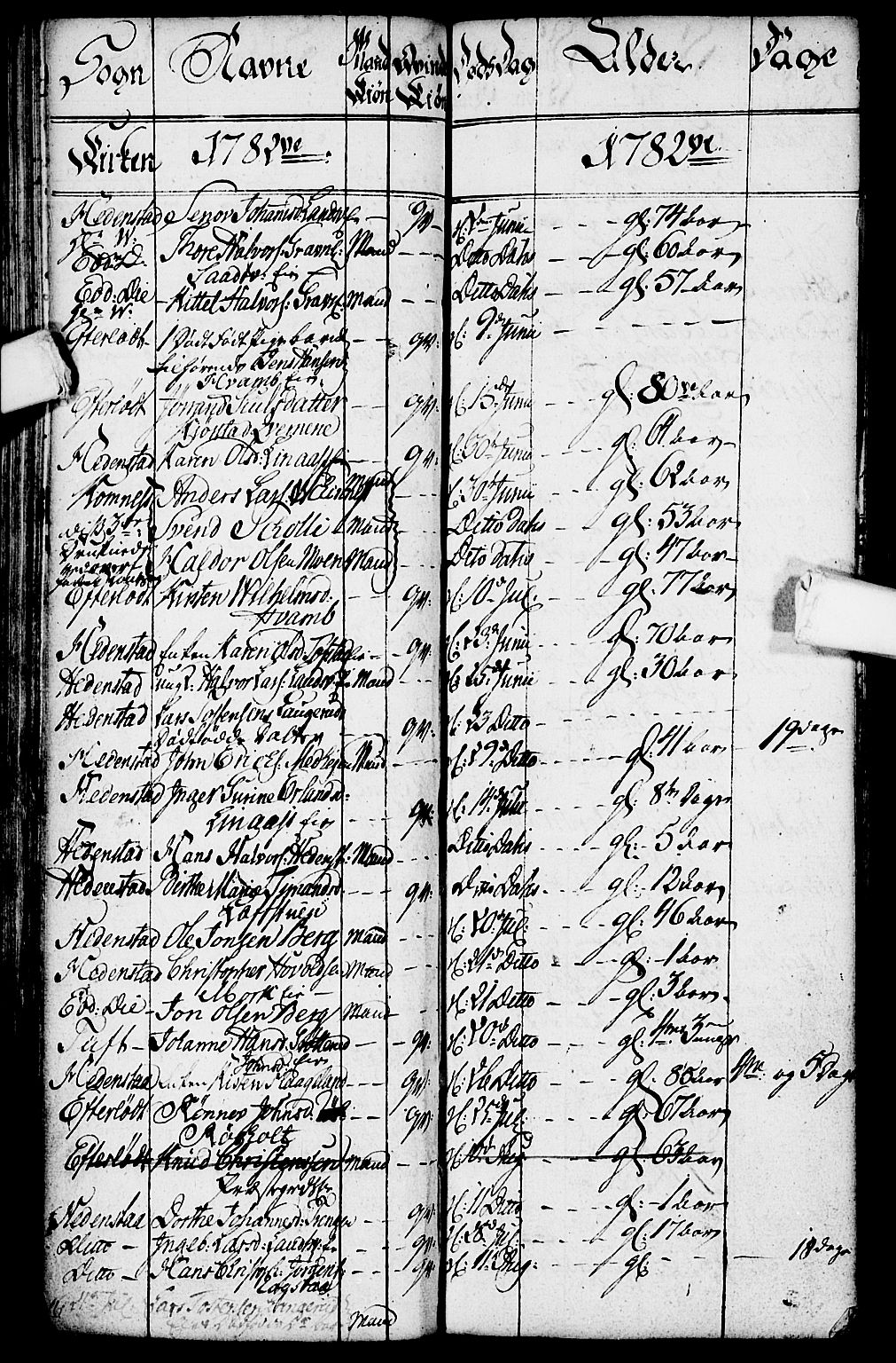 Sandsvær kirkebøker, AV/SAKO-A-244/G/Ga/L0001: Parish register (copy) no. I 1, 1775-1786