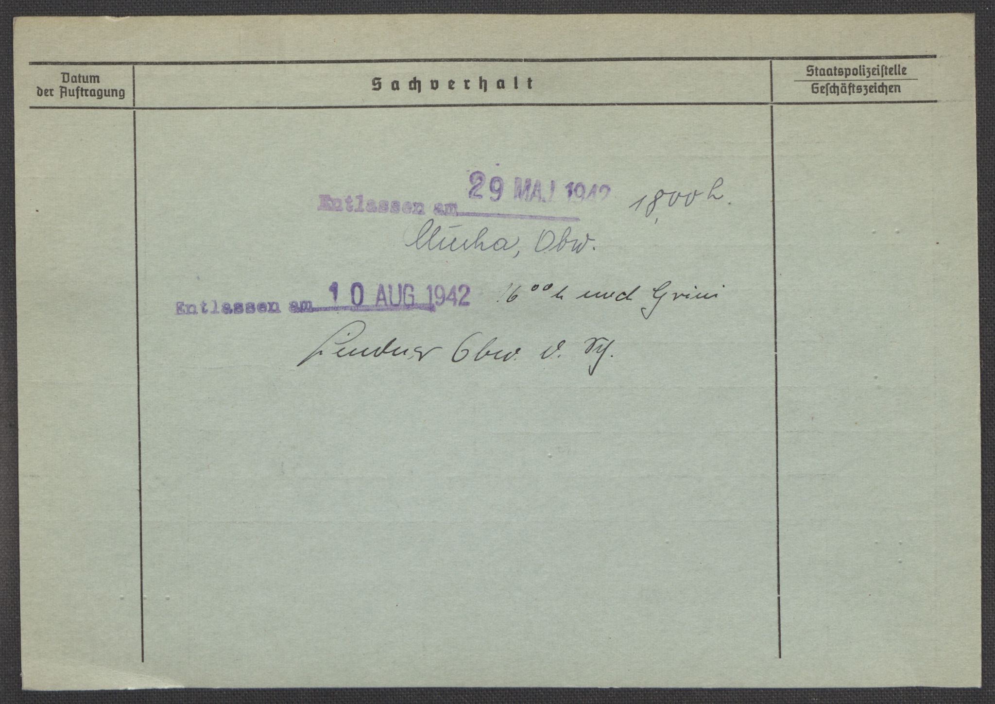 Befehlshaber der Sicherheitspolizei und des SD, AV/RA-RAFA-5969/E/Ea/Eaa/L0009: Register over norske fanger i Møllergata 19: Ru-Sy, 1940-1945, p. 1615