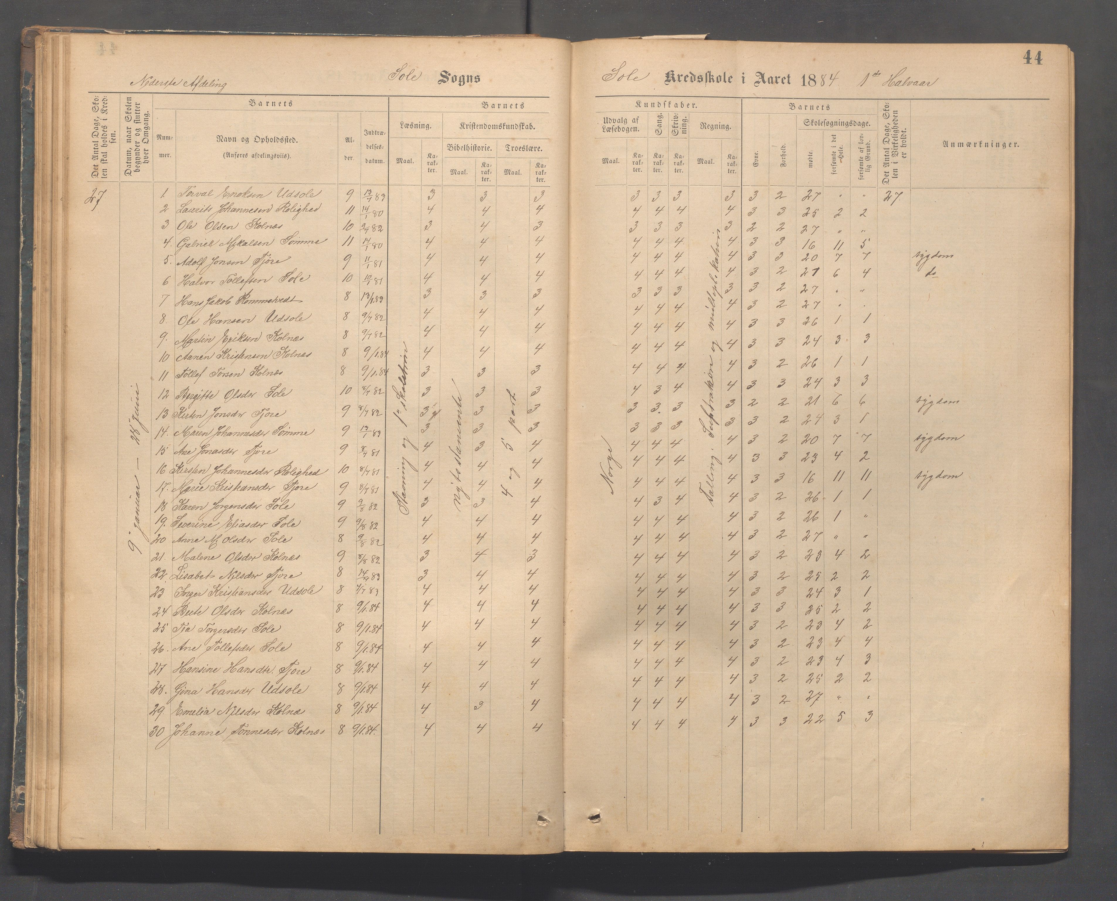 Håland kommune - Sola skole, IKAR/K-102440/F/L0001: Skoleprotokoll, 1877-1889, p. 43b-44a