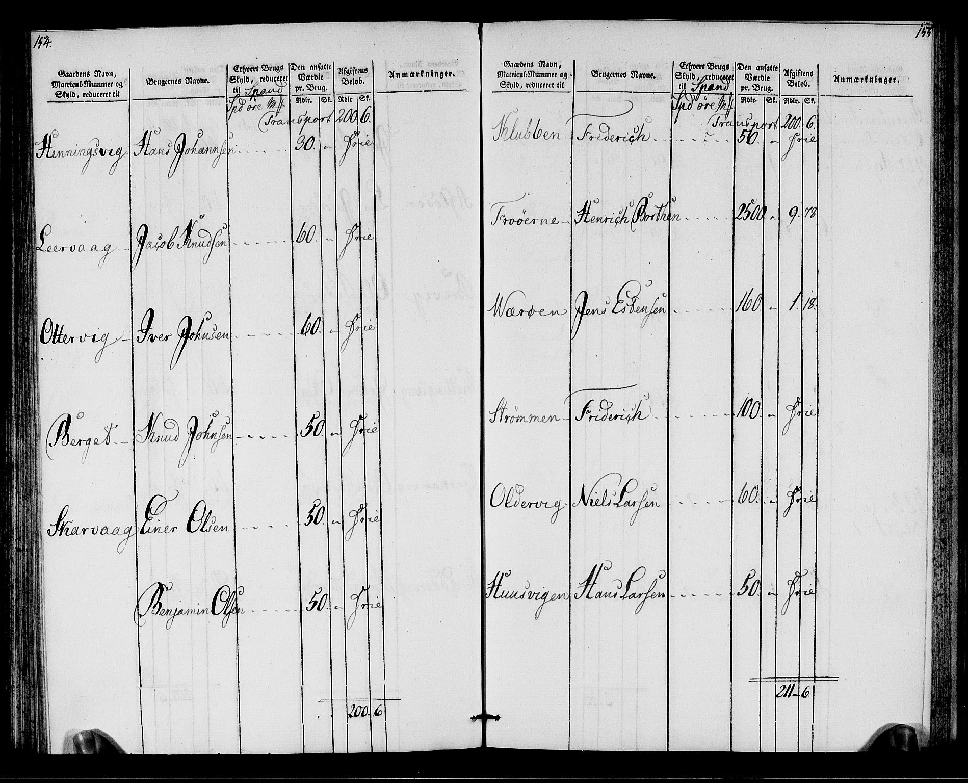 Rentekammeret inntil 1814, Realistisk ordnet avdeling, AV/RA-EA-4070/N/Ne/Nea/L0146: Fosen fogderi. Oppebørselsregister, 1803-1804, p. 80