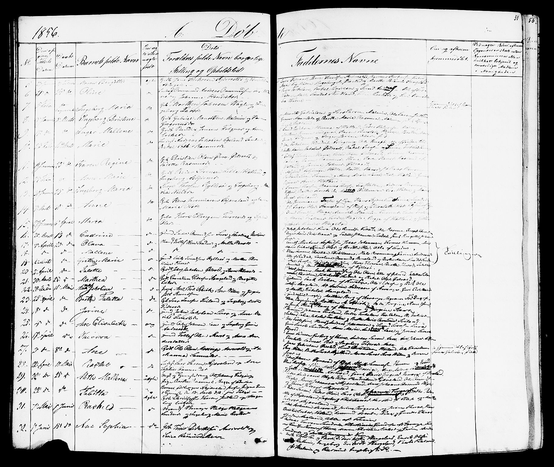 Høyland sokneprestkontor, AV/SAST-A-101799/001/30BB/L0001: Parish register (copy) no. B 1, 1854-1873, p. 51