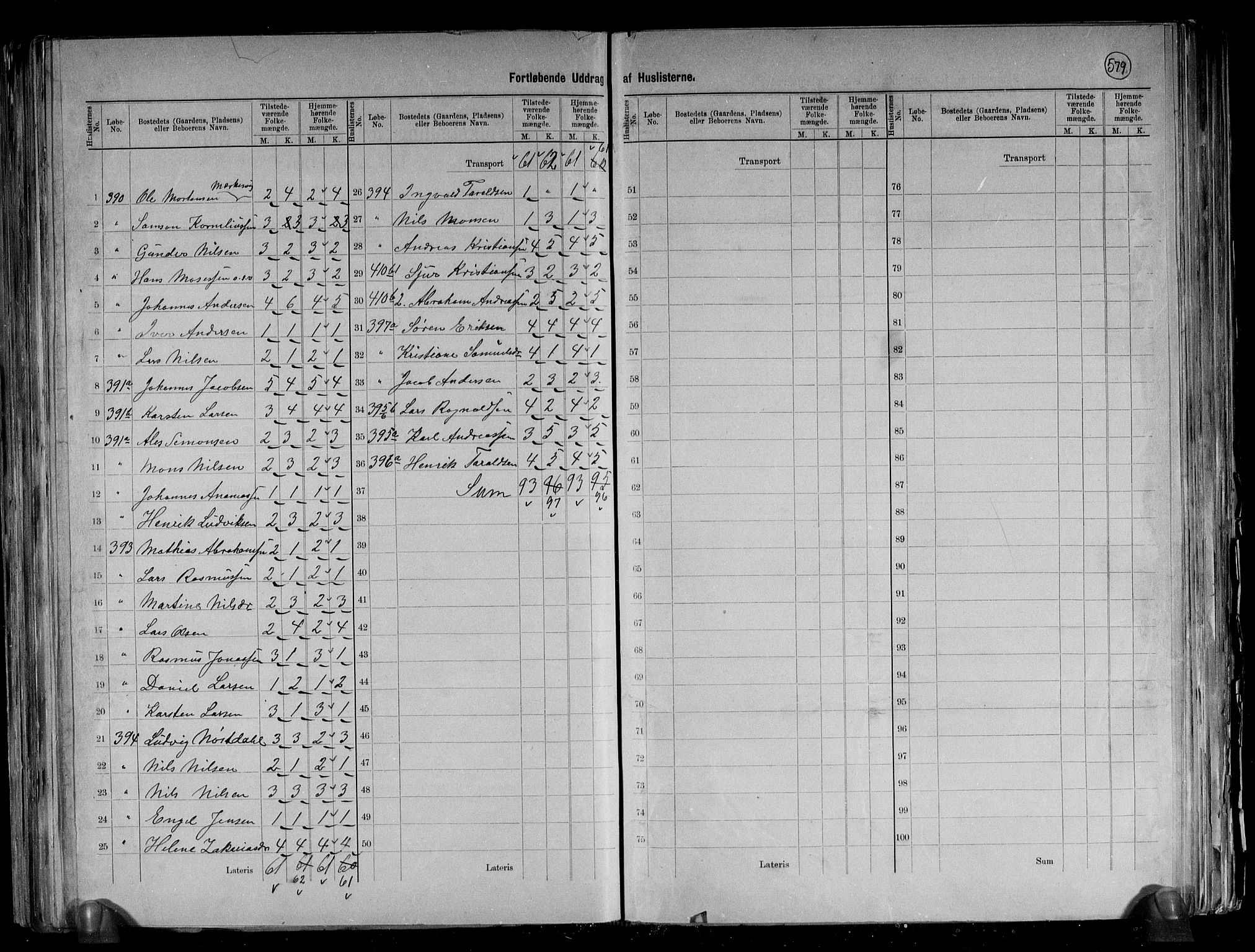 RA, 1891 census for 1437 Kinn, 1891, p. 28