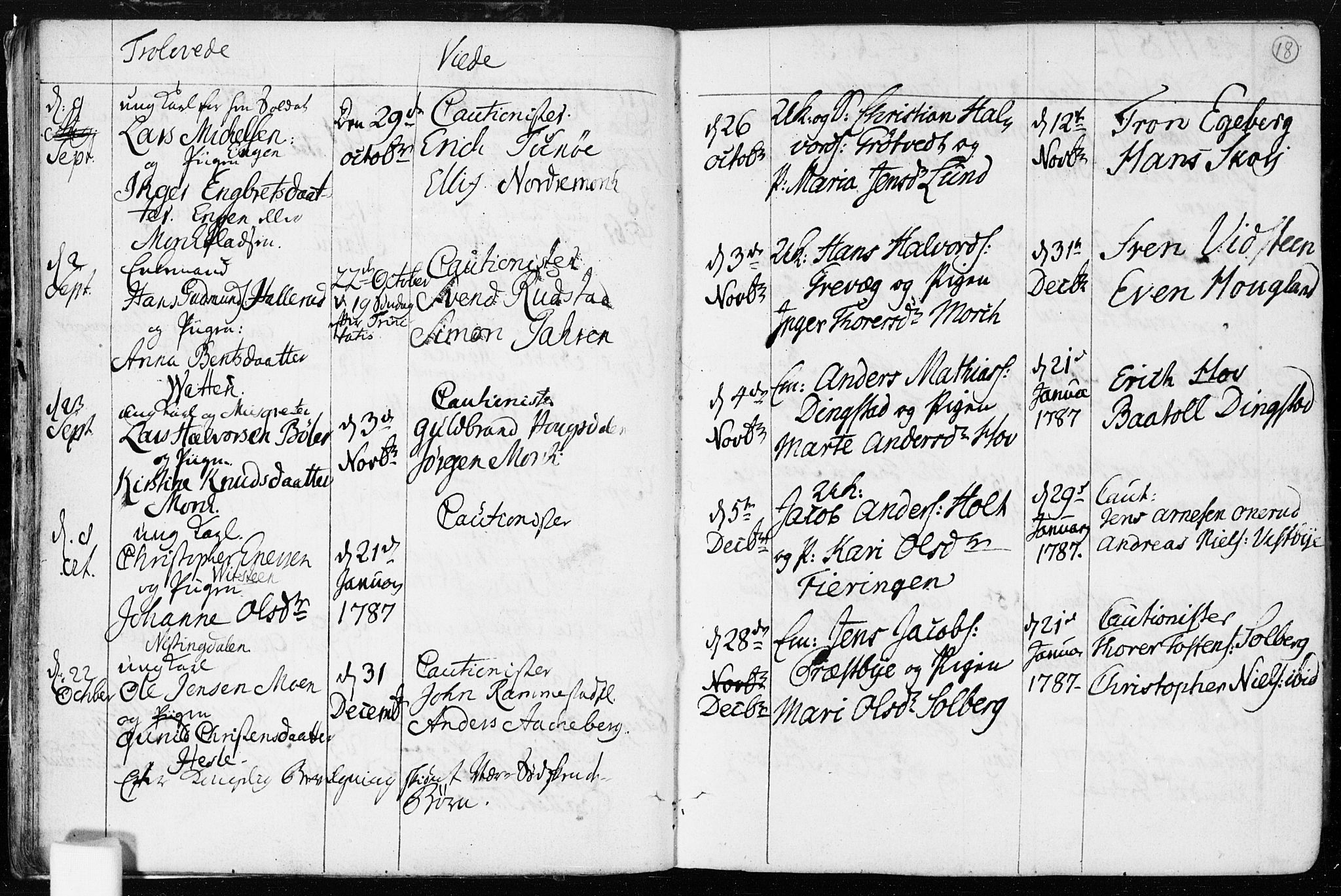 Spydeberg prestekontor Kirkebøker, AV/SAO-A-10924/F/Fa/L0003: Parish register (official) no. I 3, 1778-1814, p. 18