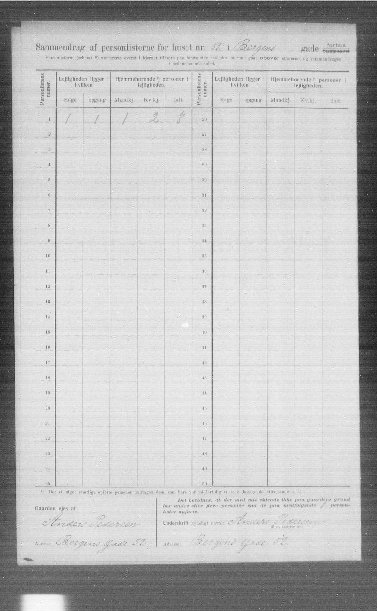 OBA, Municipal Census 1907 for Kristiania, 1907, p. 2176