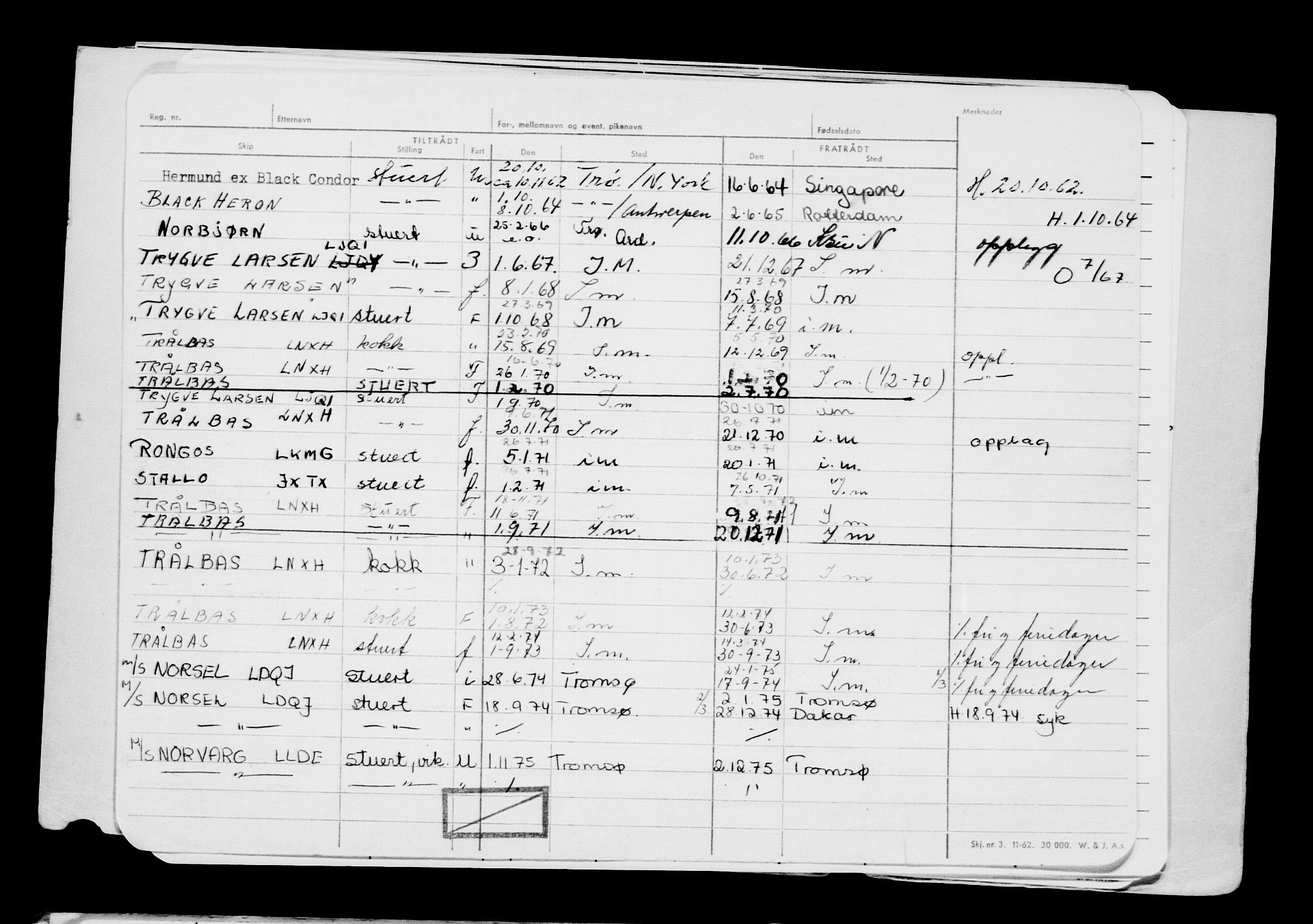 Direktoratet for sjømenn, AV/RA-S-3545/G/Gb/L0210: Hovedkort, 1922, p. 202