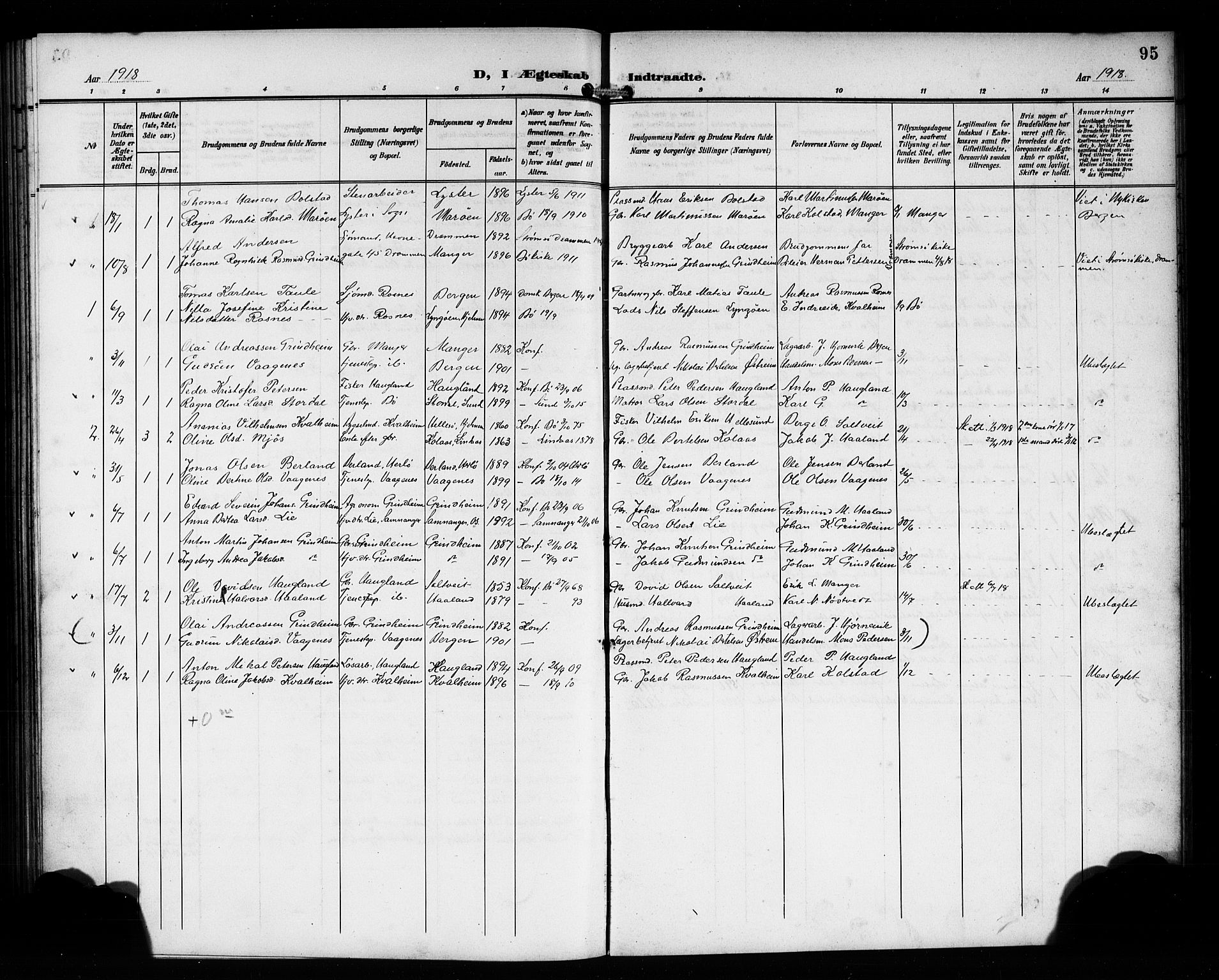 Manger sokneprestembete, SAB/A-76801/H/Hab: Parish register (copy) no. B 4, 1907-1922, p. 95