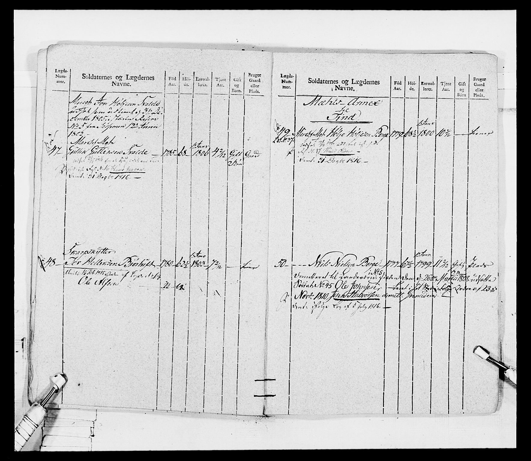 Generalitets- og kommissariatskollegiet, Det kongelige norske kommissariatskollegium, AV/RA-EA-5420/E/Eh/L0116: Telemarkske nasjonale infanteriregiment, 1810, p. 73