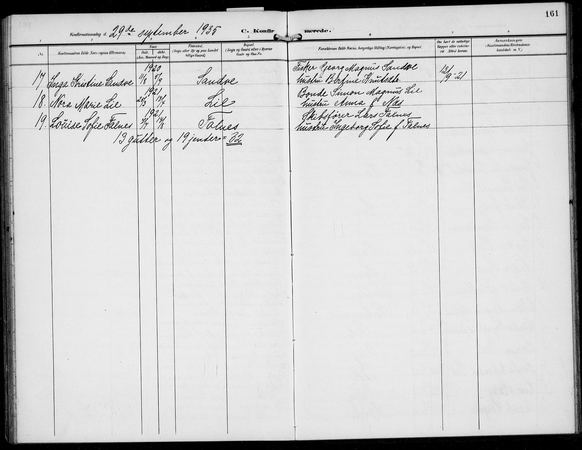 Skudenes sokneprestkontor, SAST/A -101849/H/Ha/Hab/L0009: Parish register (copy) no. B 9, 1908-1936, p. 161