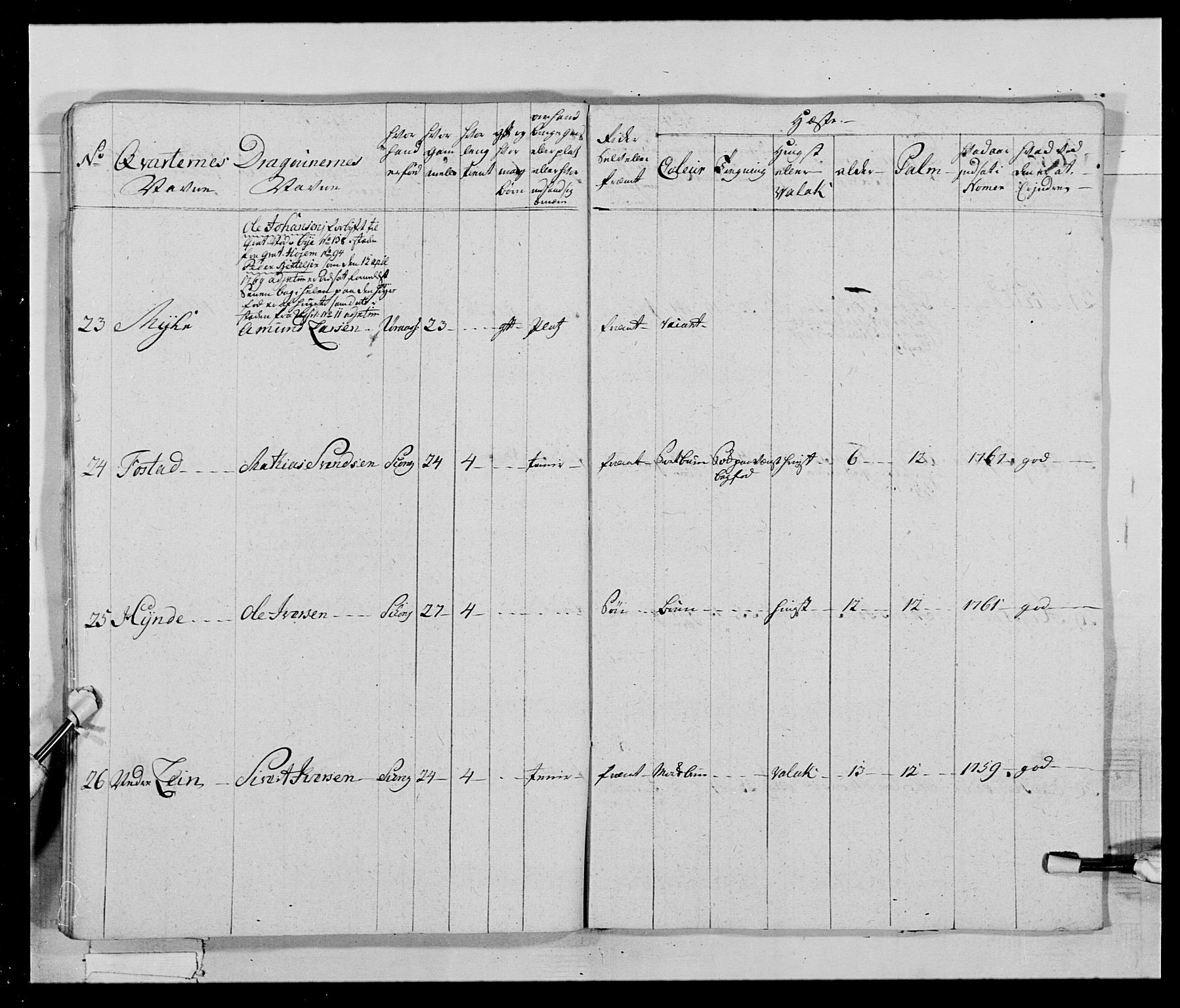 Generalitets- og kommissariatskollegiet, Det kongelige norske kommissariatskollegium, AV/RA-EA-5420/E/Eh/L0019: Nordafjelske dragonregiment, 1761-1769, p. 354