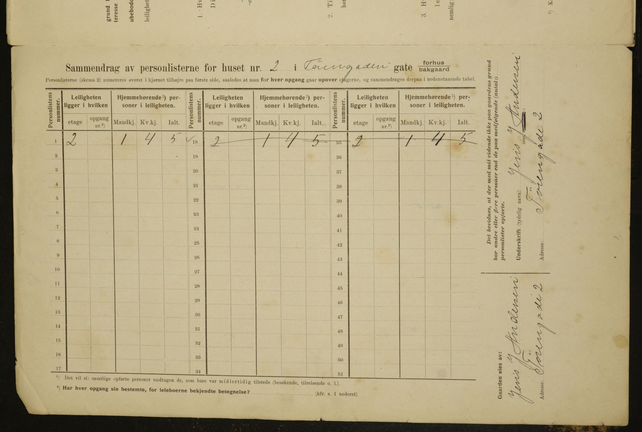 OBA, Municipal Census 1910 for Kristiania, 1910, p. 111509