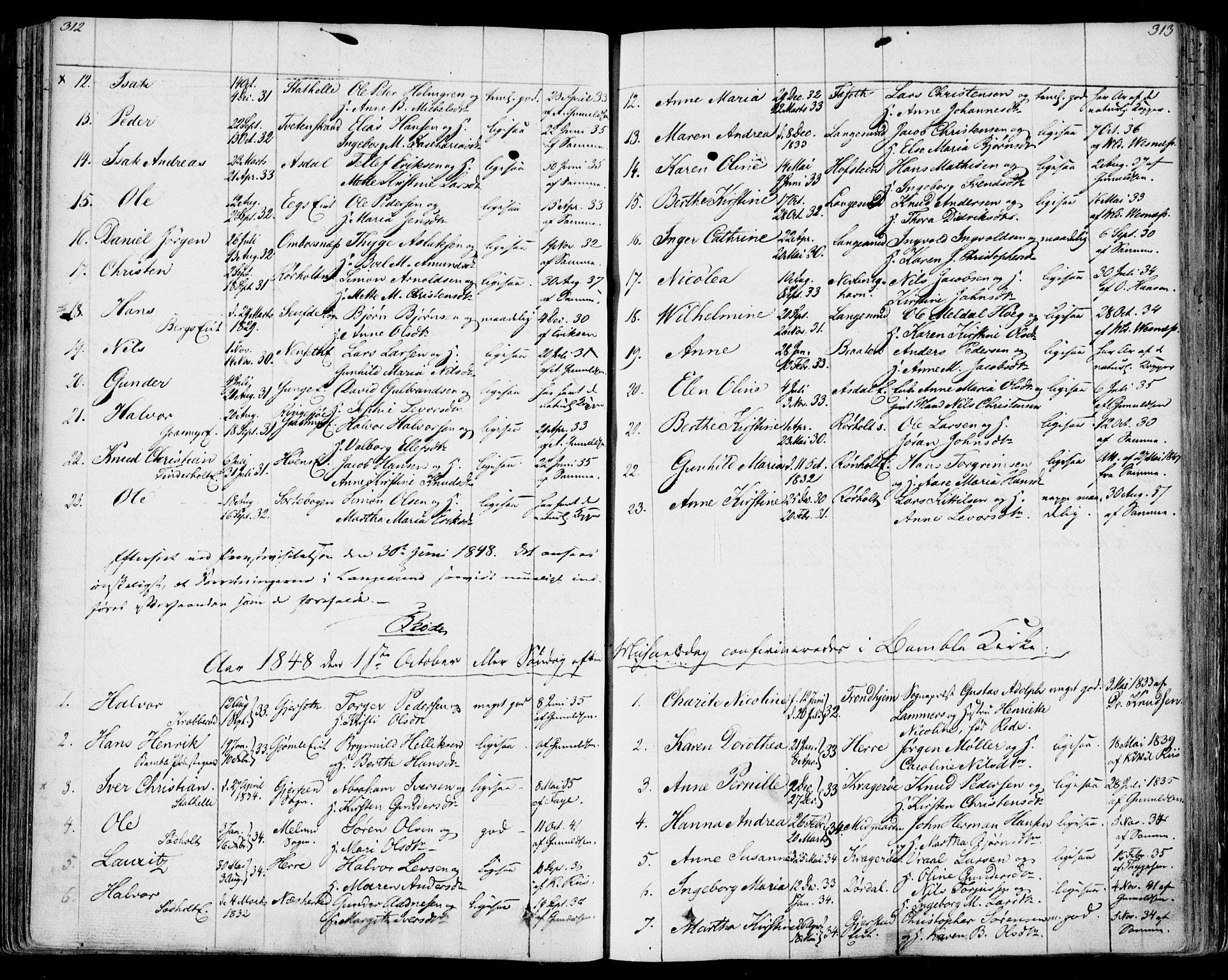 Bamble kirkebøker, AV/SAKO-A-253/F/Fa/L0004: Parish register (official) no. I 4, 1834-1853, p. 312-313