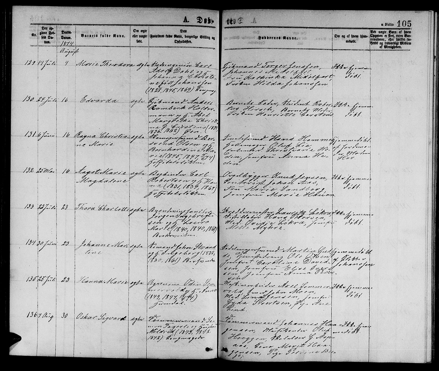 Ministerialprotokoller, klokkerbøker og fødselsregistre - Sør-Trøndelag, AV/SAT-A-1456/601/L0088: Parish register (copy) no. 601C06, 1870-1878, p. 105