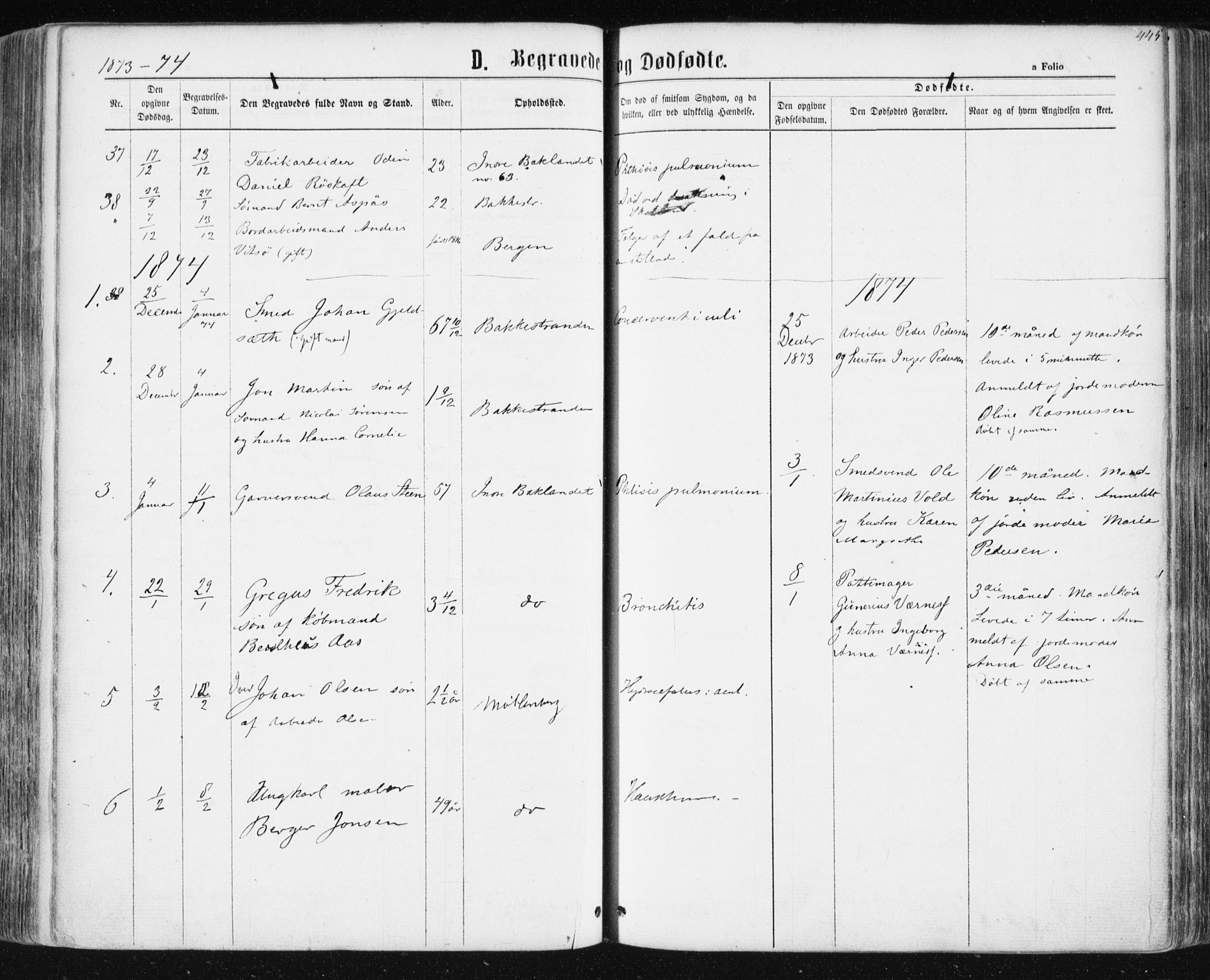 Ministerialprotokoller, klokkerbøker og fødselsregistre - Sør-Trøndelag, SAT/A-1456/604/L0186: Parish register (official) no. 604A07, 1866-1877, p. 445