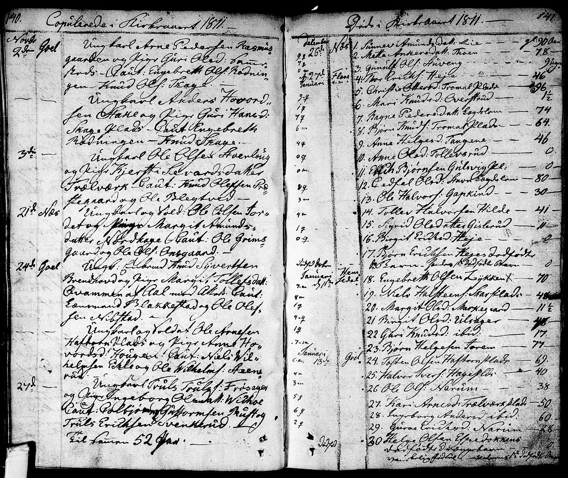 Nes kirkebøker, AV/SAKO-A-236/F/Fa/L0006: Parish register (official) no. 6, 1808-1814, p. 140-141