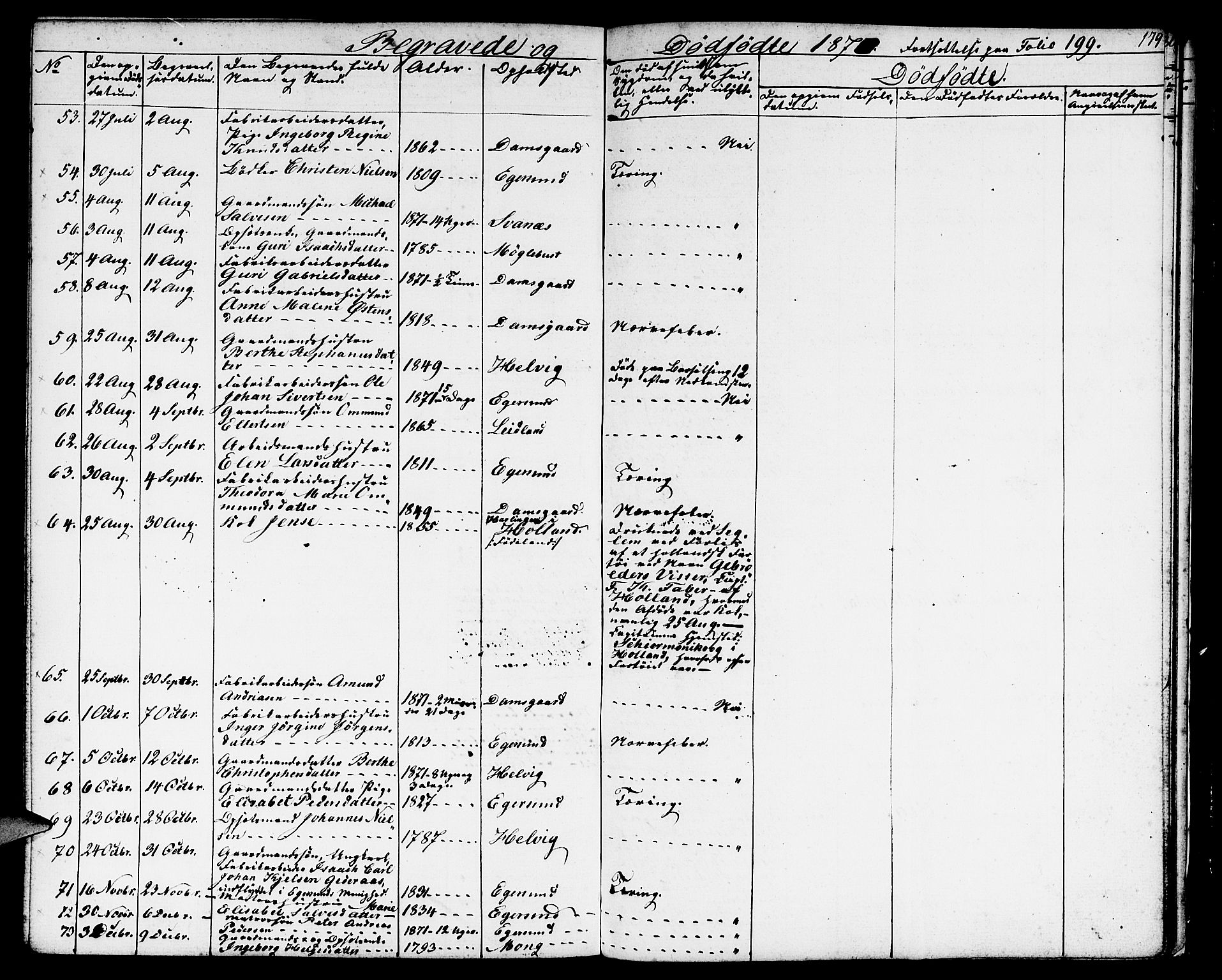 Eigersund sokneprestkontor, AV/SAST-A-101807/S09/L0004: Parish register (copy) no. B 4, 1855-1871, p. 179