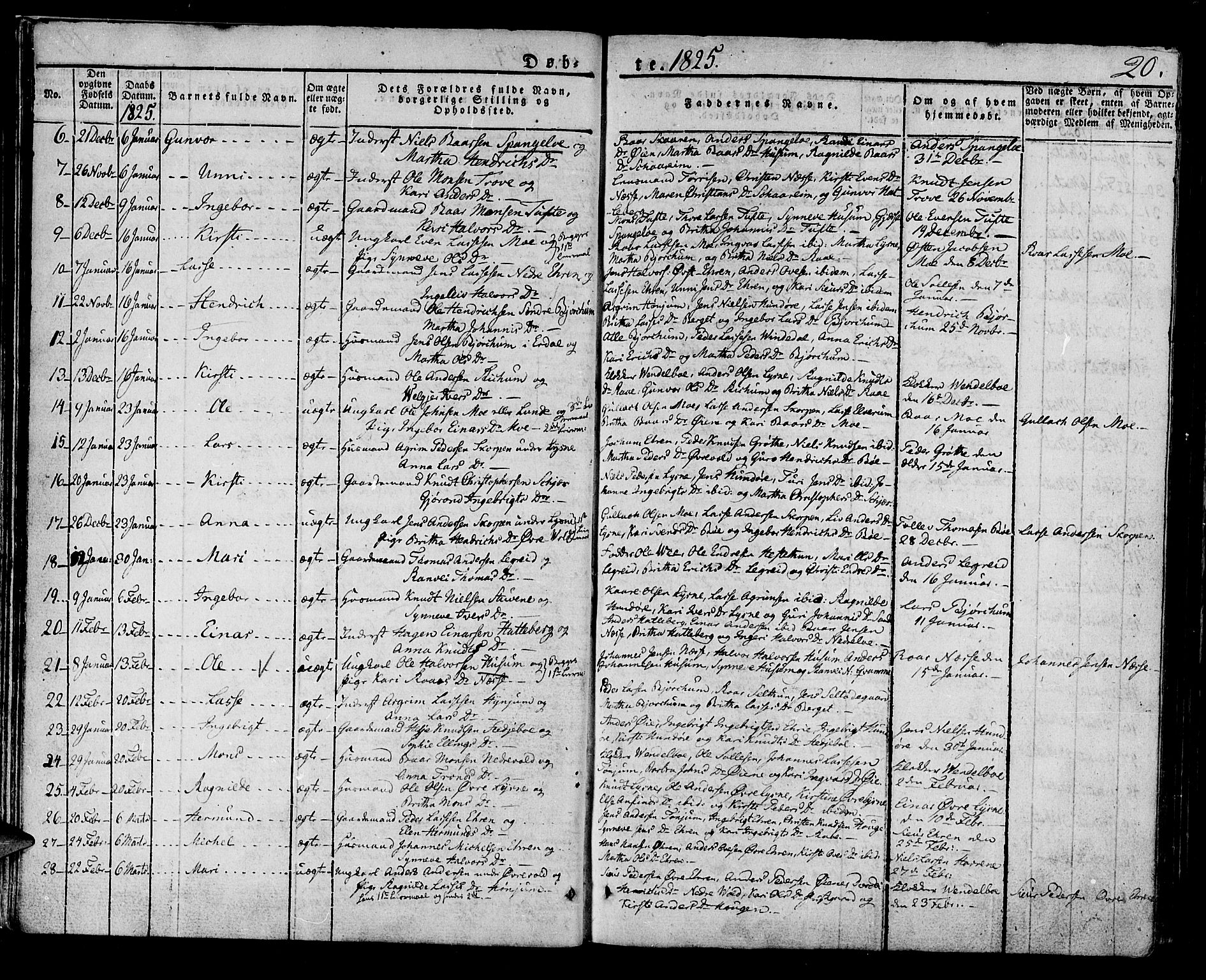 Lærdal sokneprestembete, AV/SAB-A-81201: Parish register (official) no. A 5, 1822-1834, p. 20