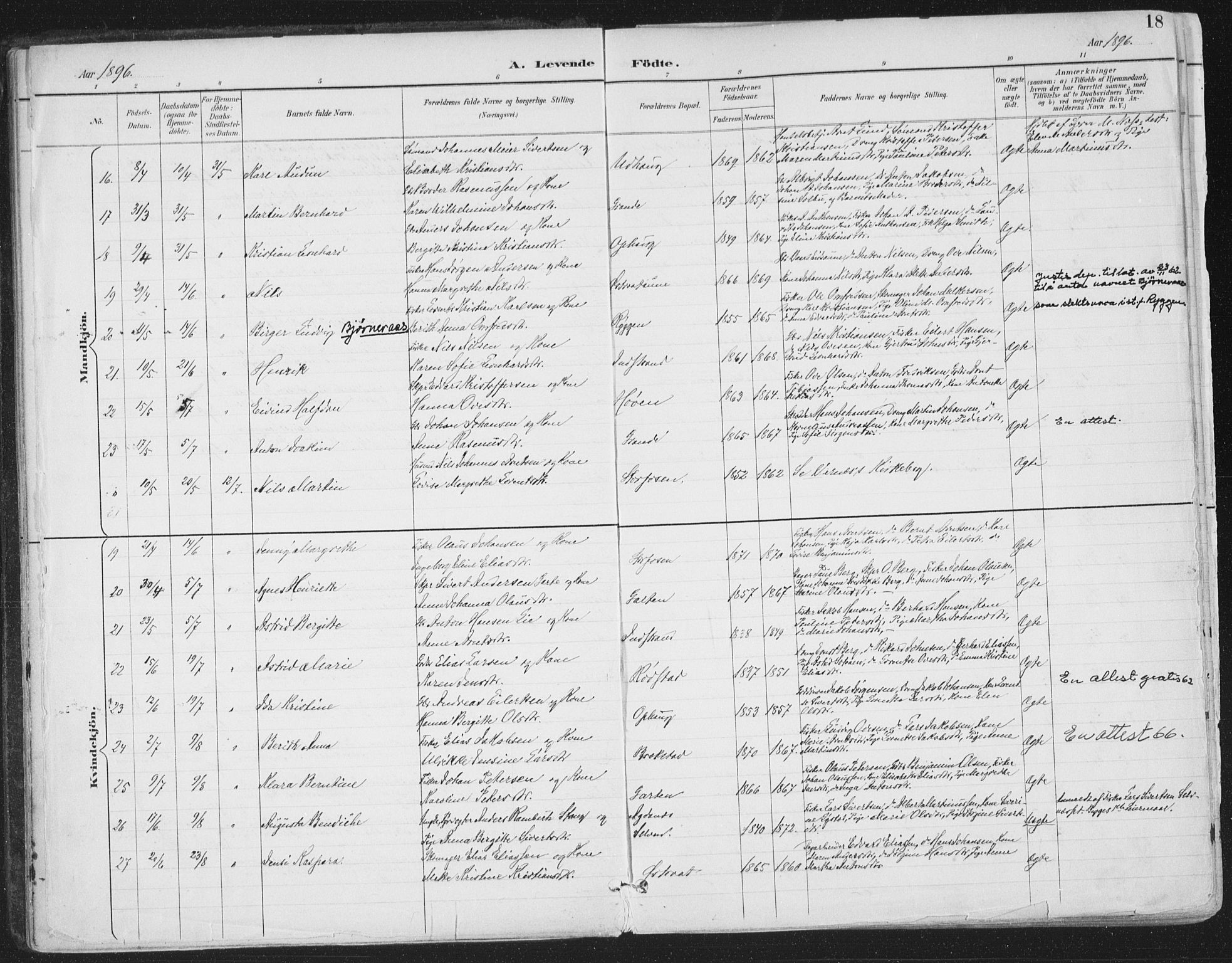 Ministerialprotokoller, klokkerbøker og fødselsregistre - Sør-Trøndelag, SAT/A-1456/659/L0743: Parish register (official) no. 659A13, 1893-1910, p. 18