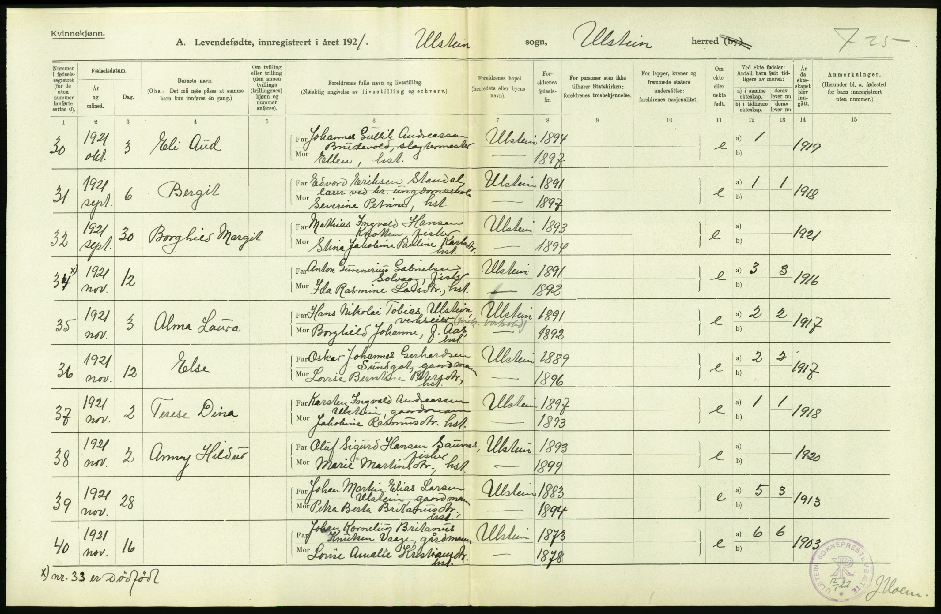 Statistisk sentralbyrå, Sosiodemografiske emner, Befolkning, AV/RA-S-2228/D/Df/Dfc/Dfca/L0040: Møre fylke: Levendefødte menn og kvinner. Bygder., 1921, p. 202