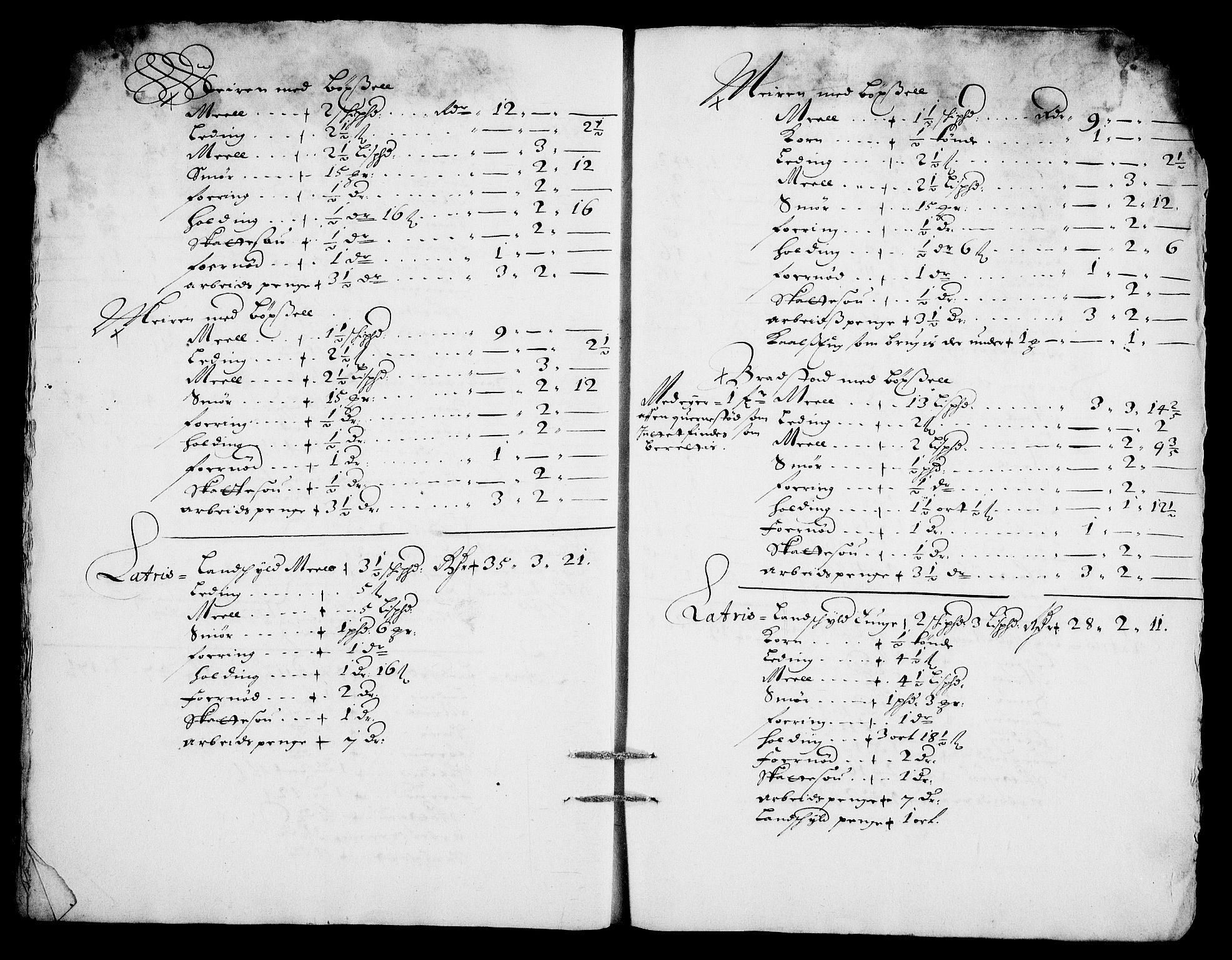 Rentekammeret inntil 1814, Realistisk ordnet avdeling, AV/RA-EA-4070/On/L0008: [Jj 9]: Jordebøker innlevert til kongelig kommisjon 1672: Hammar, Osgård, Sem med Skjelbred, Fossesholm, Fiskum og Ulland (1669-1672), Strøm (1658-u.d. og 1672-73) samt Svanøy gods i Sunnfjord (1657)., 1672, p. 302