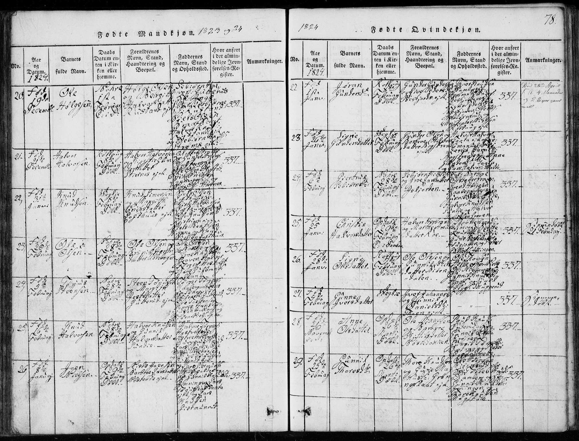 Rollag kirkebøker, AV/SAKO-A-240/G/Ga/L0001: Parish register (copy) no. I 1, 1814-1831, p. 78