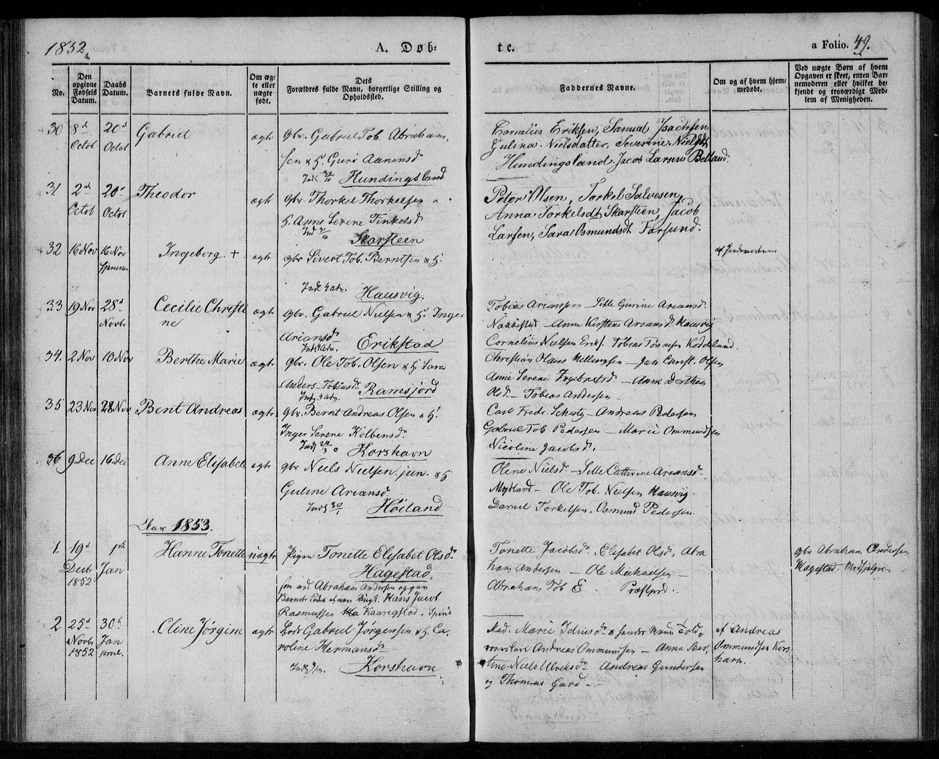 Lyngdal sokneprestkontor, SAK/1111-0029/F/Fa/Faa/L0001: Parish register (official) no. A 1, 1837-1857, p. 49