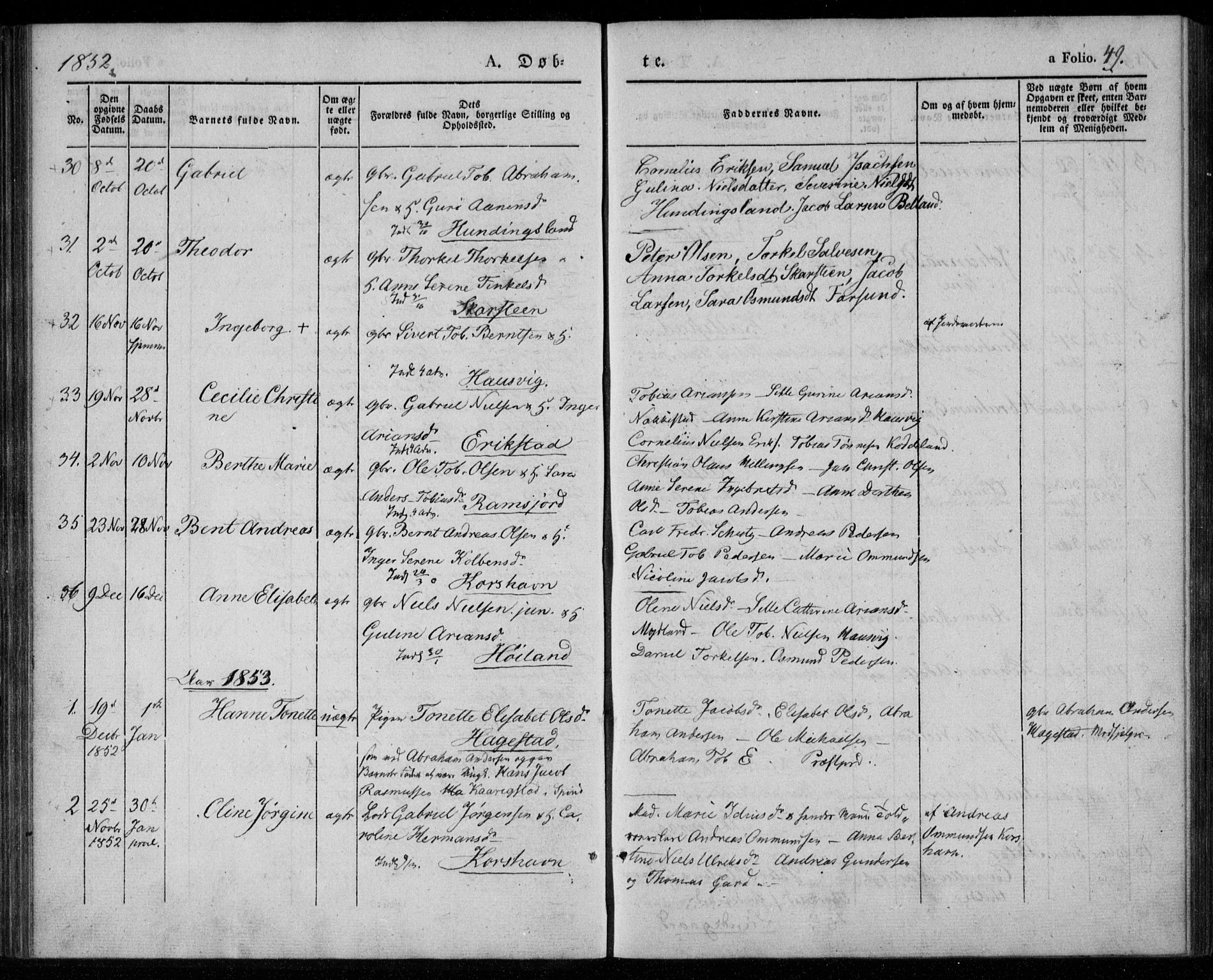 Lyngdal sokneprestkontor, AV/SAK-1111-0029/F/Fa/Faa/L0001: Parish register (official) no. A 1, 1837-1857, p. 49