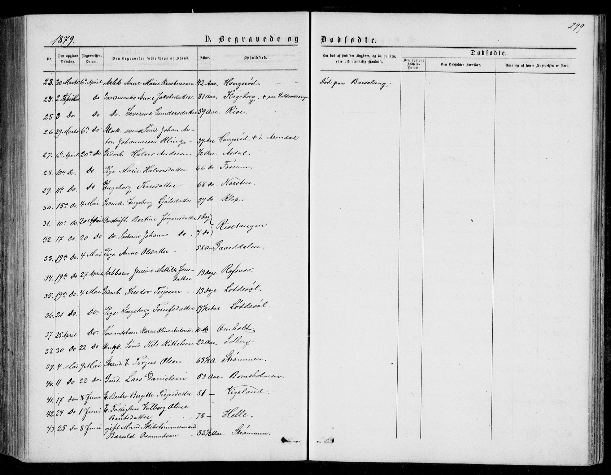 Øyestad sokneprestkontor, AV/SAK-1111-0049/F/Fb/L0008: Parish register (copy) no. B 8, 1872-1886, p. 299