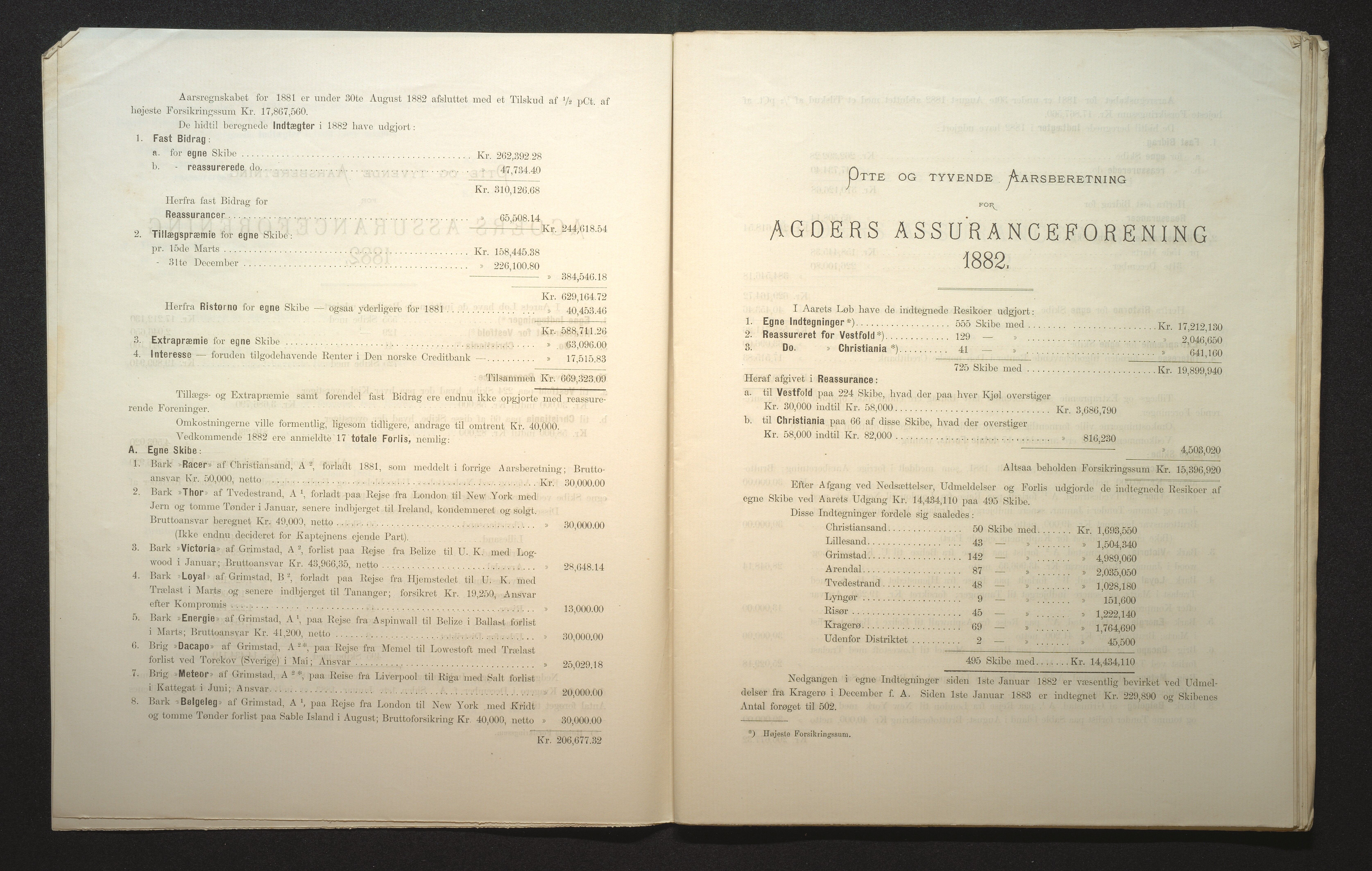 Agders Gjensidige Assuranceforening, AAKS/PA-1718/05/L0002: Regnskap, seilavdeling, pakkesak, 1881-1889