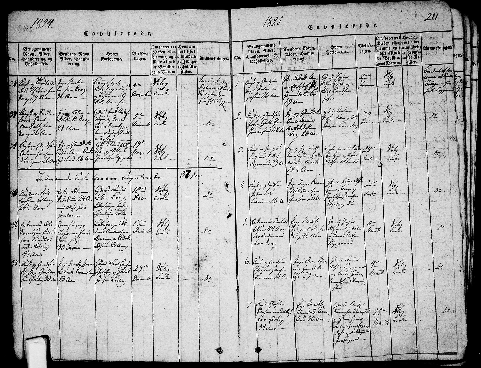 Skjeberg prestekontor Kirkebøker, SAO/A-10923/G/Ga/L0001: Parish register (copy) no. I 1, 1815-1830, p. 211