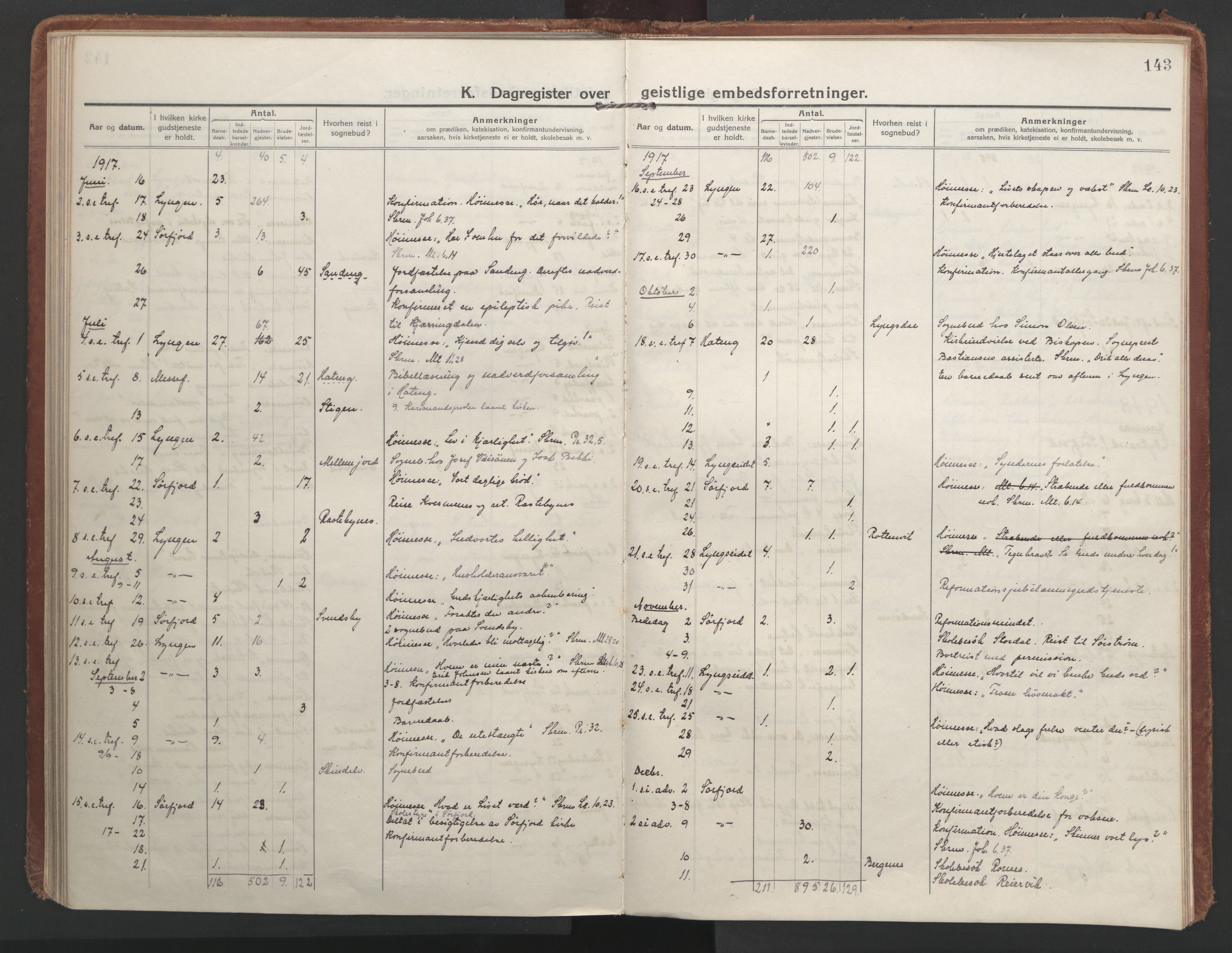 Lyngen sokneprestembete, AV/SATØ-S-1289/H/He/Hea/L0013kirke: Parish register (official) no. 13, 1914-1923, p. 143