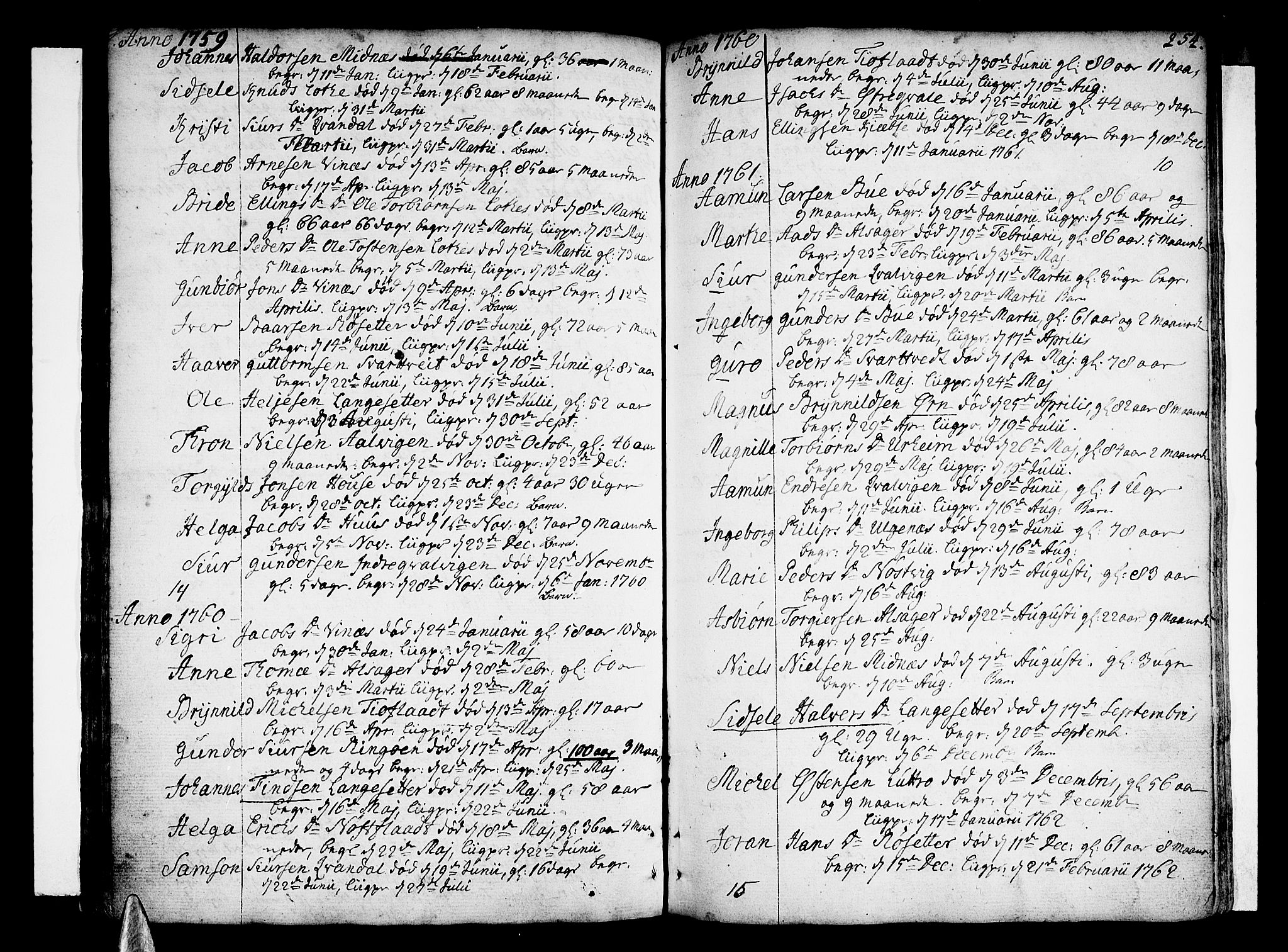 Ullensvang sokneprestembete, SAB/A-78701/H/Haa: Parish register (official) no. A 6 /2, 1758-1788, p. 254